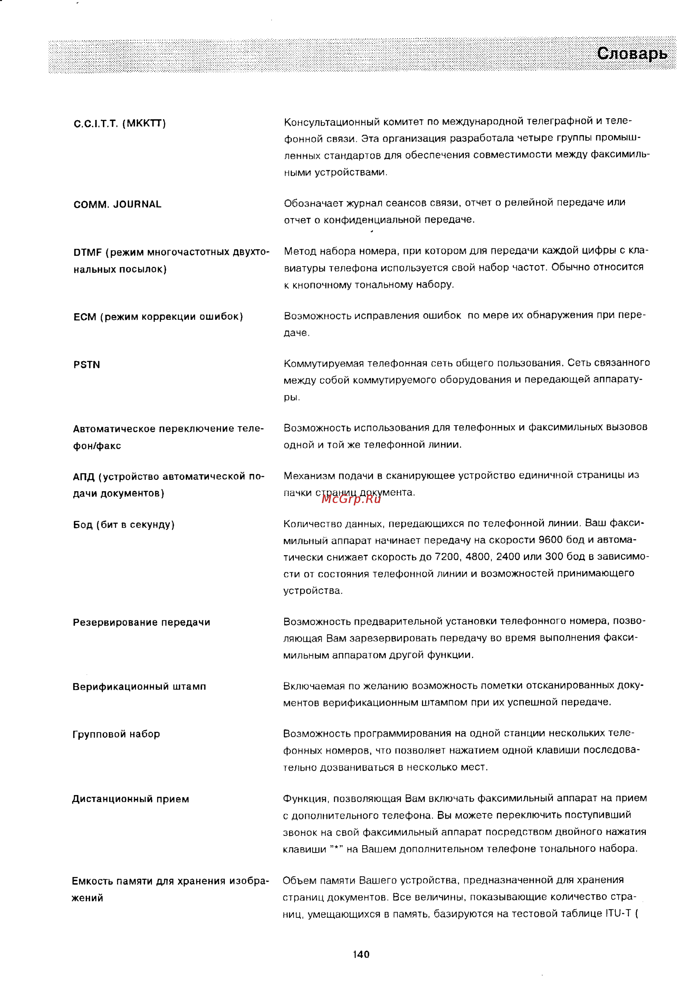 Panasonic UF-322 [138/145] Словарь