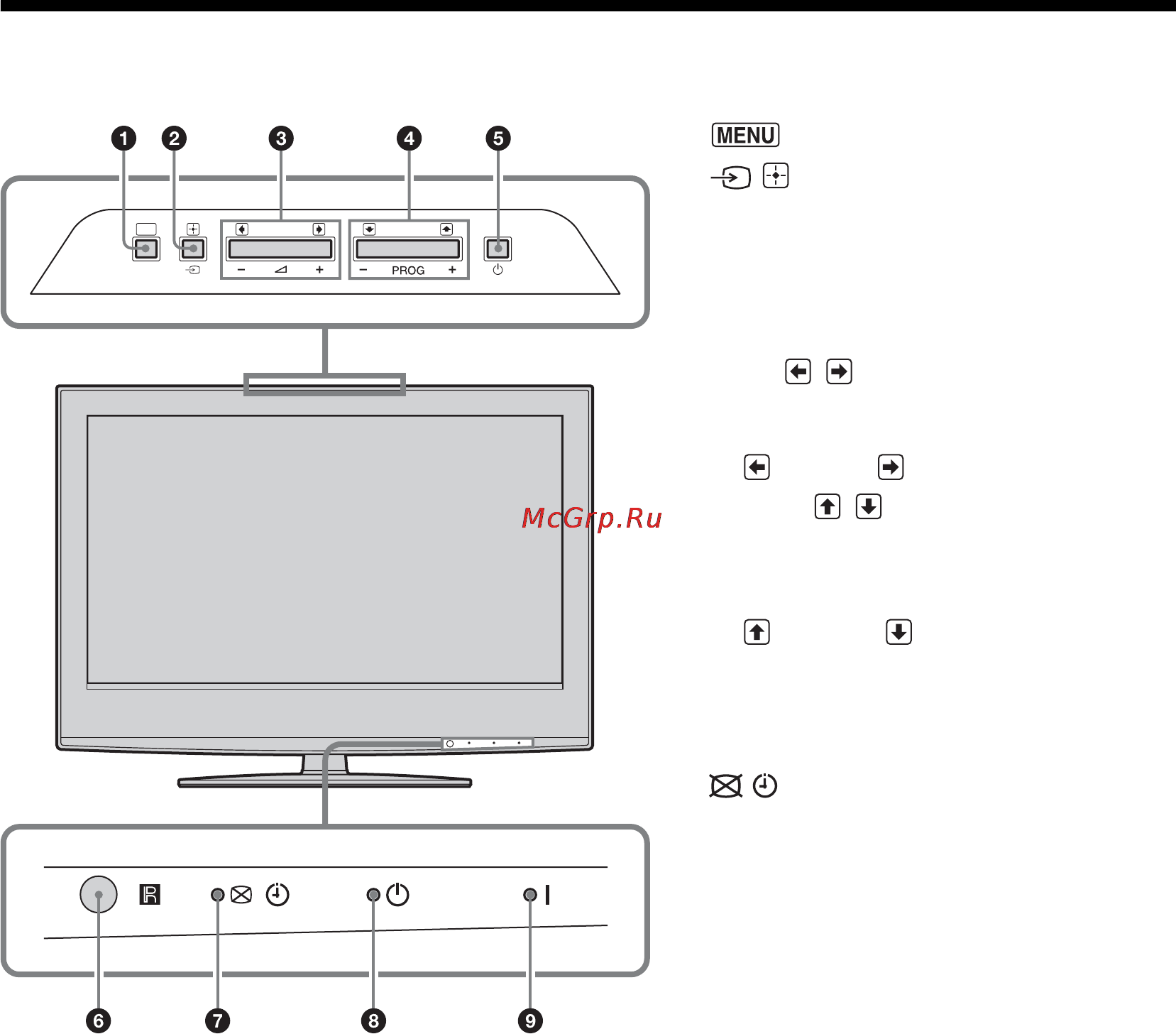 Sony BRAVIA KDL-46S2030 Инструкция по эксплуатации онлайн [12/129] 87044