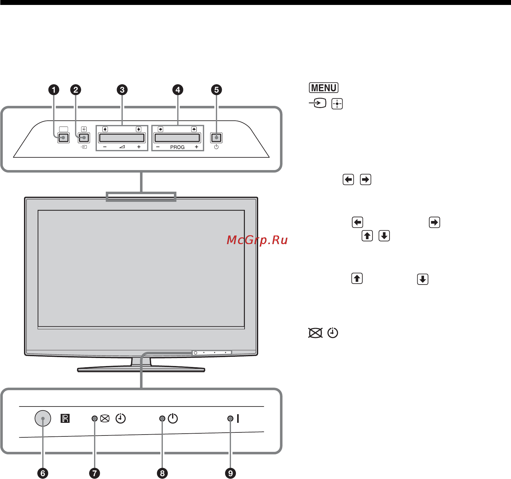 Sony BRAVIA KDL-46S2030 Инструкция по эксплуатации онлайн [53/129] 87044
