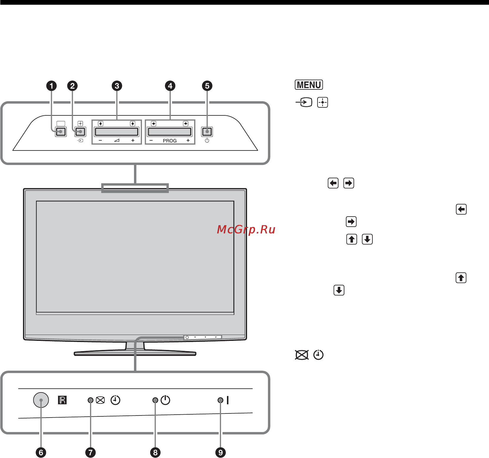 Sony BRAVIA KDL-40S2030 Инструкция по эксплуатации онлайн [98/129] 87087