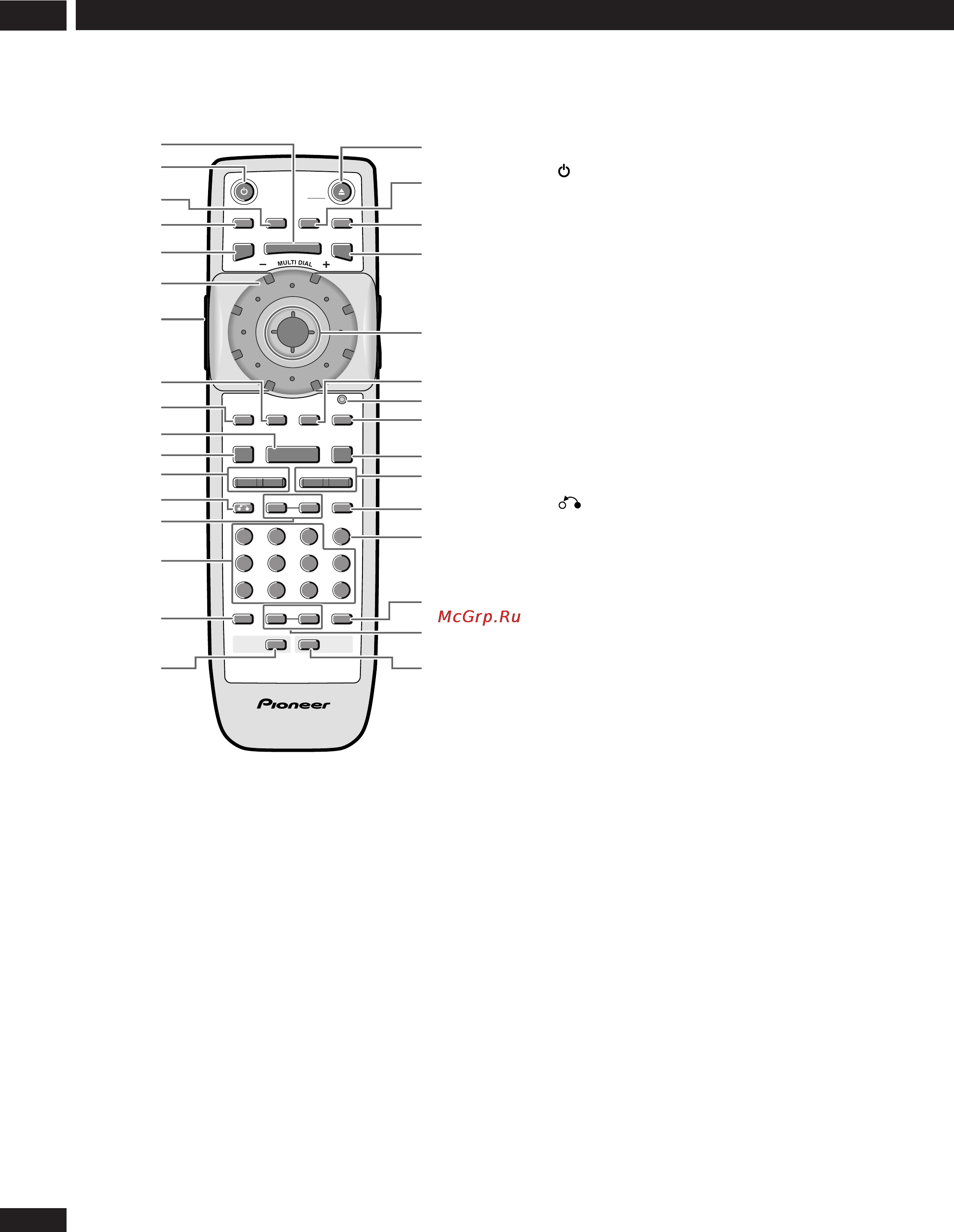 Pioneer DV-747A [12/56] Управление и экран 3