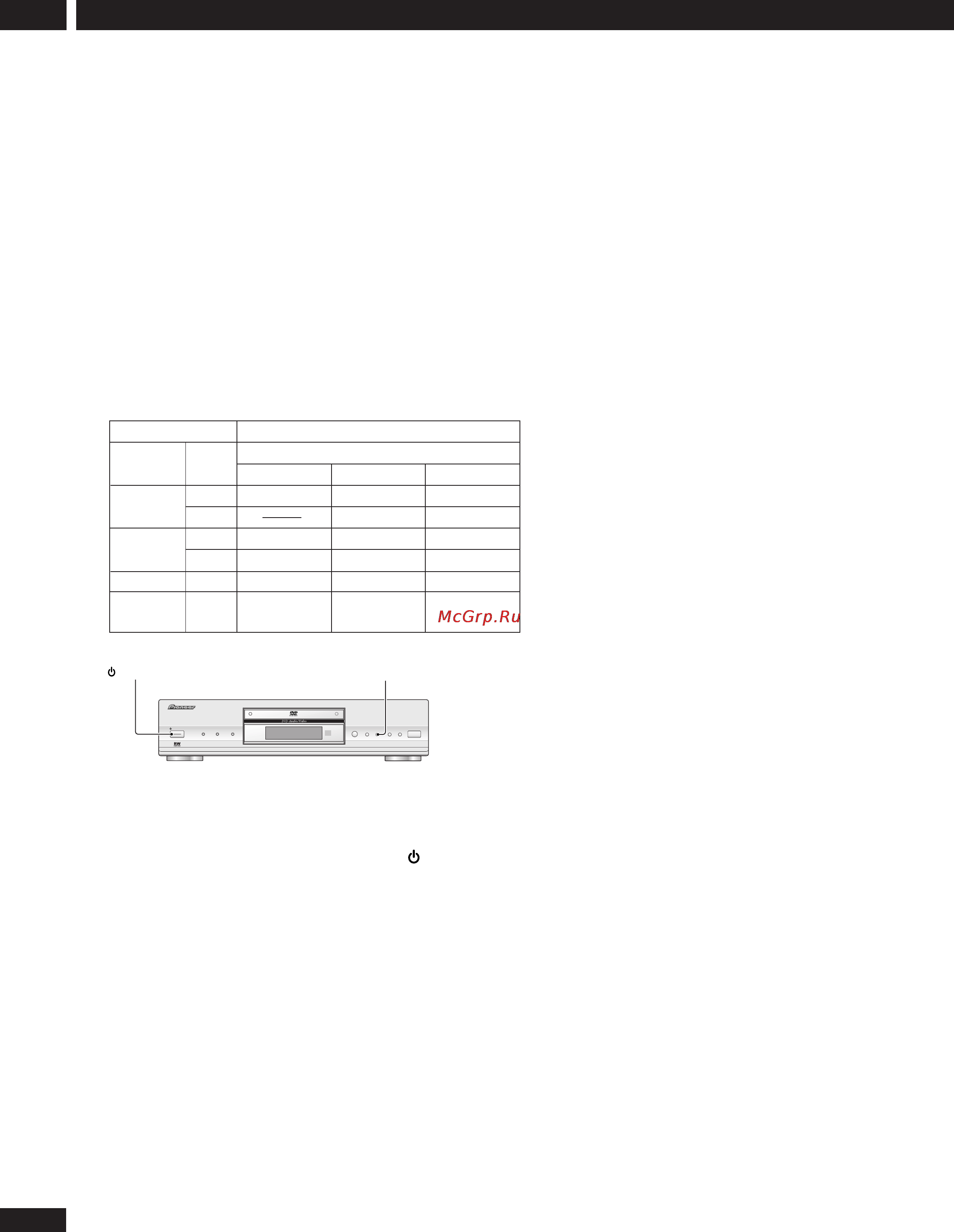 Pioneer DV-747A [14/56] Подготовка проигрывателя к работе 4