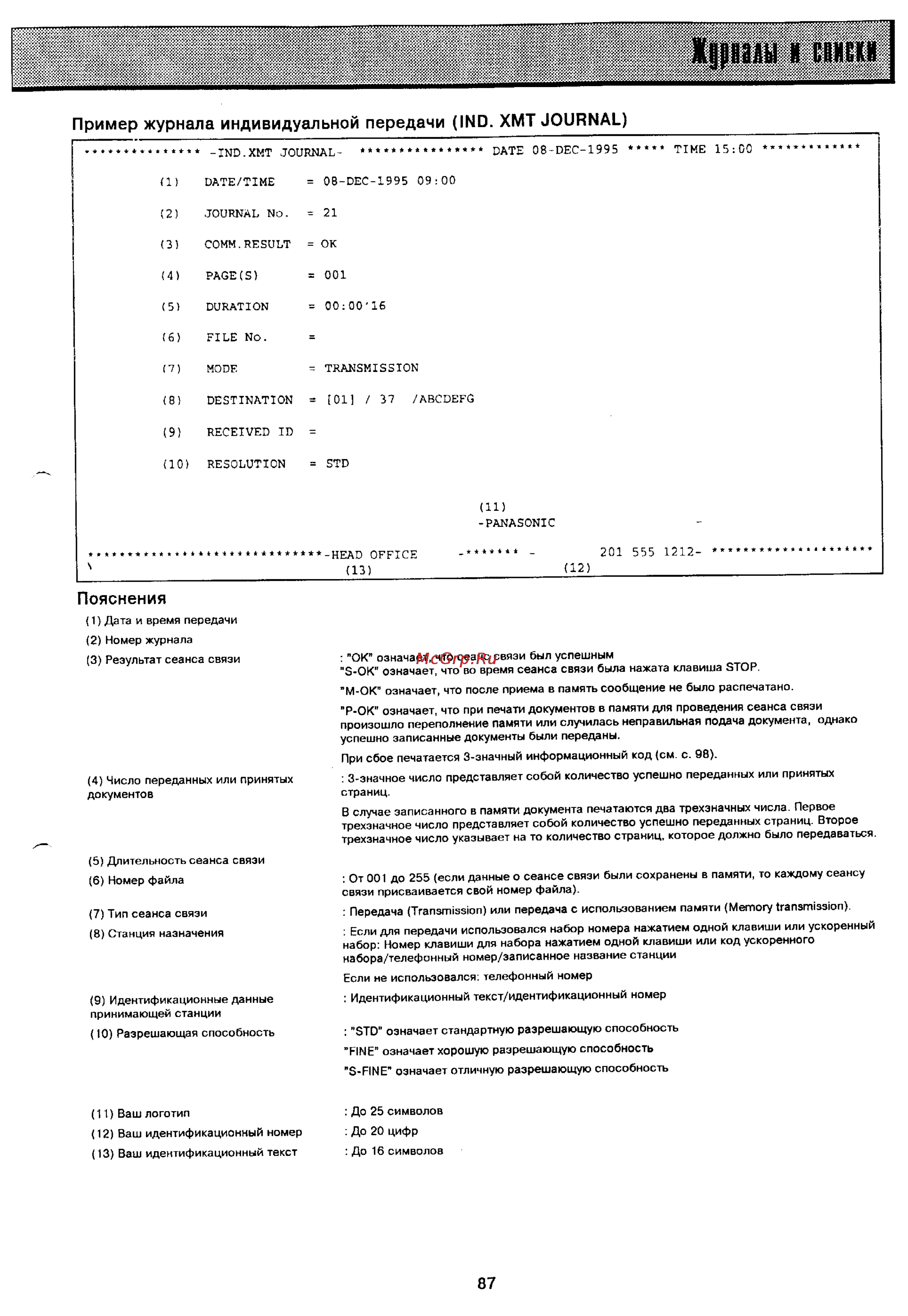 Panasonic UF-321 [84/117] Пояснения