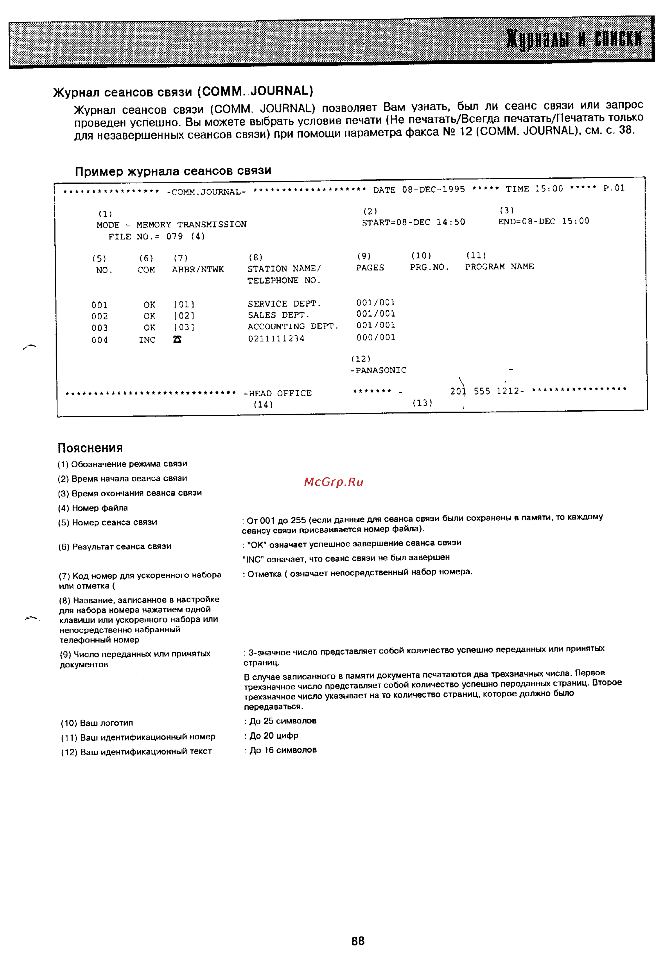 Panasonic UF-321 [85/117] Шрам пиш