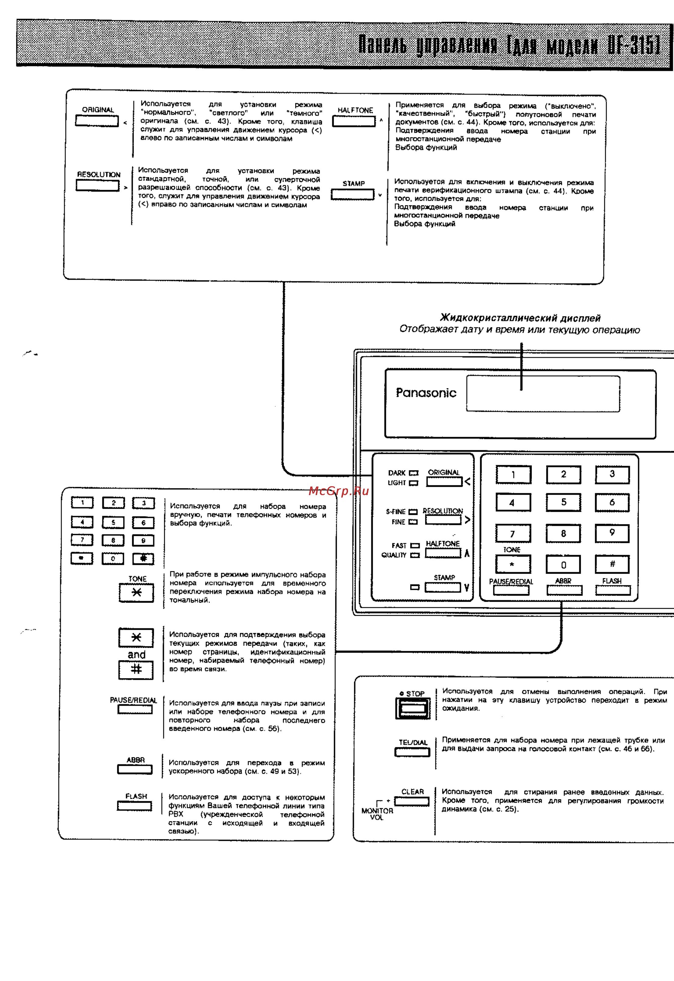 Panasonic UF-315 [9/117] Панель управления для модели iif 3151