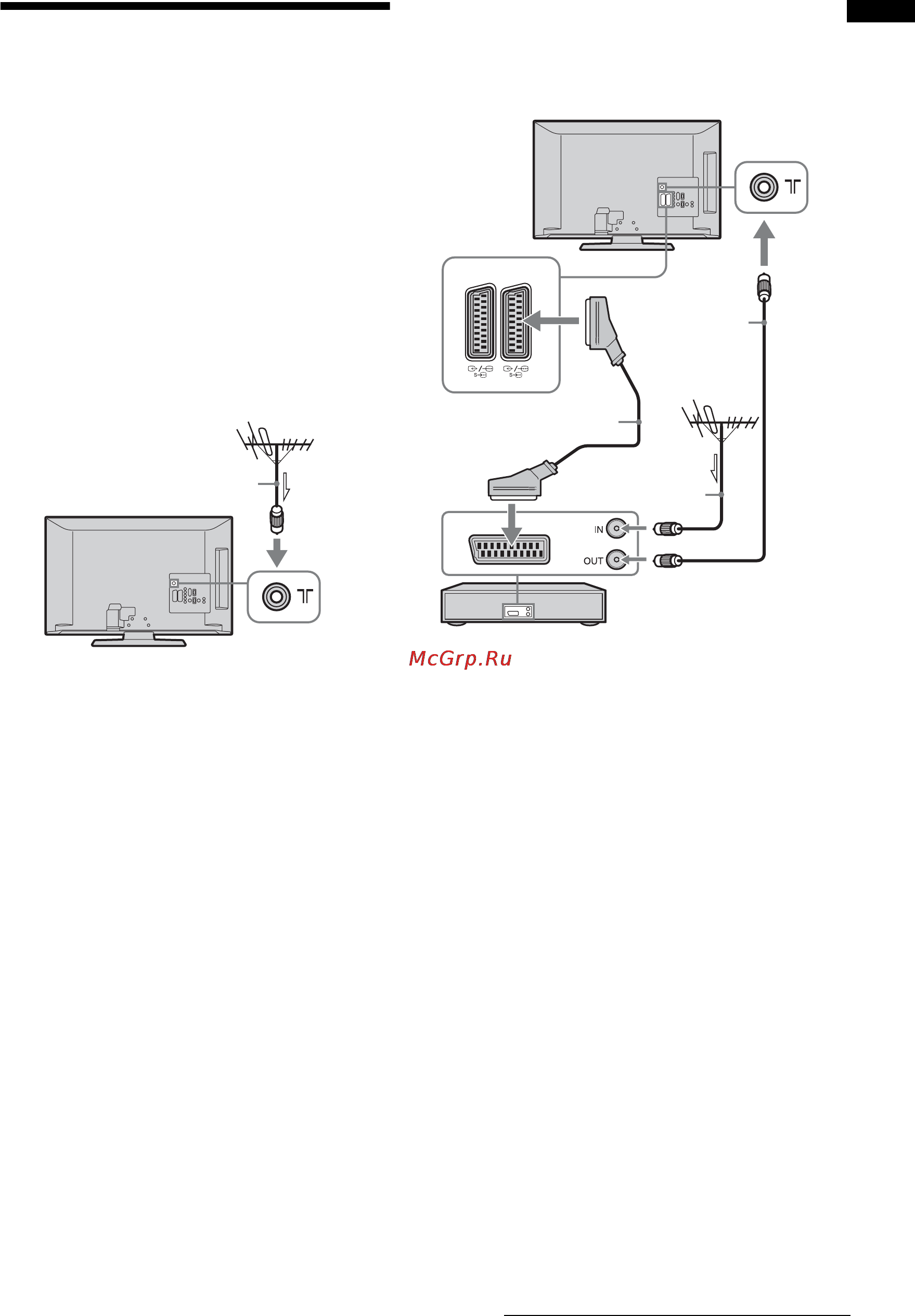 Sony BRAVIA KDL-32S5500 [5/44] Подключение антенны видеомагнитофона устройства записи дисков dvd