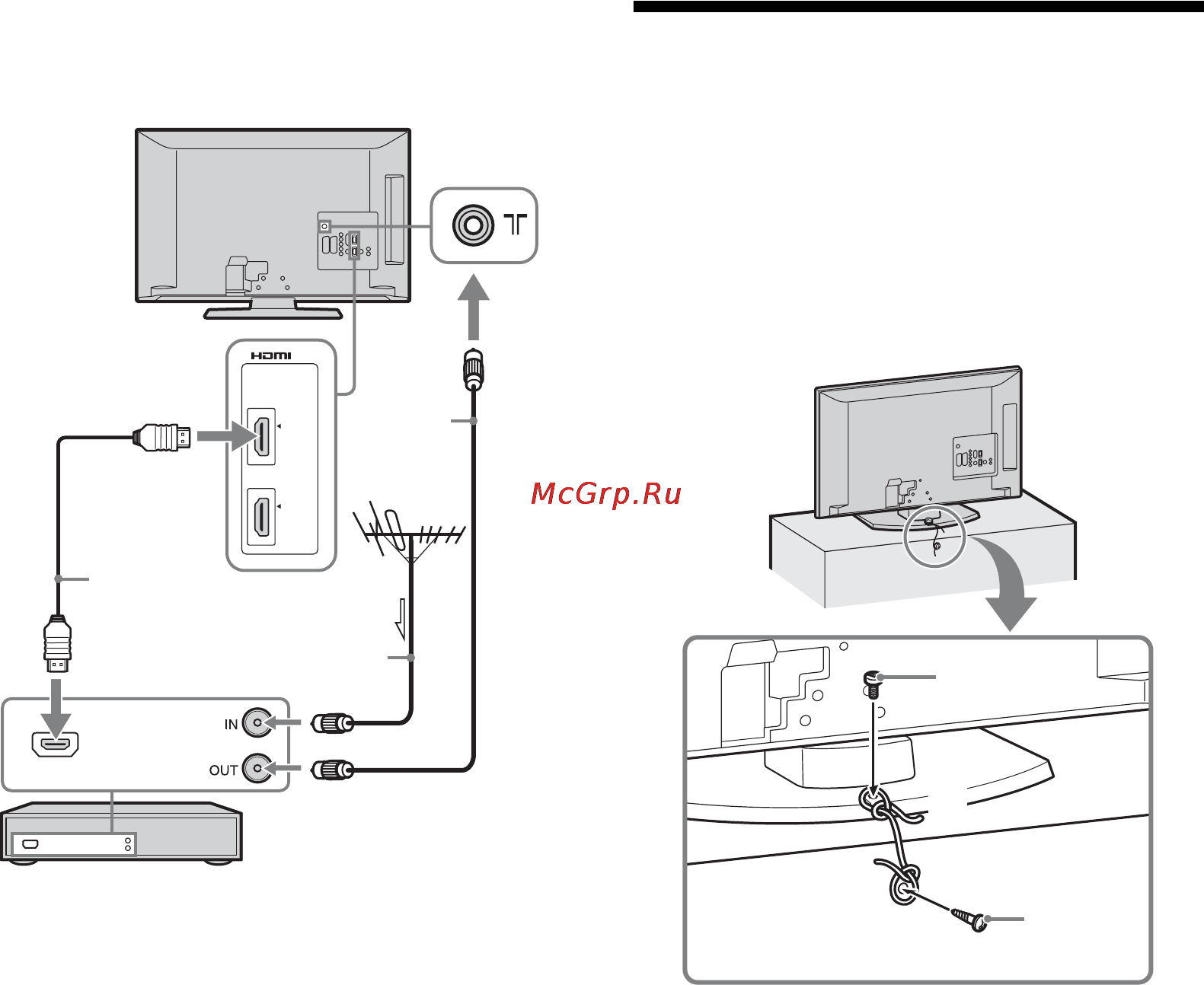 Sony BRAVIA KDL-32S5500 [6/44] Меры по предотвращению падения телевизора