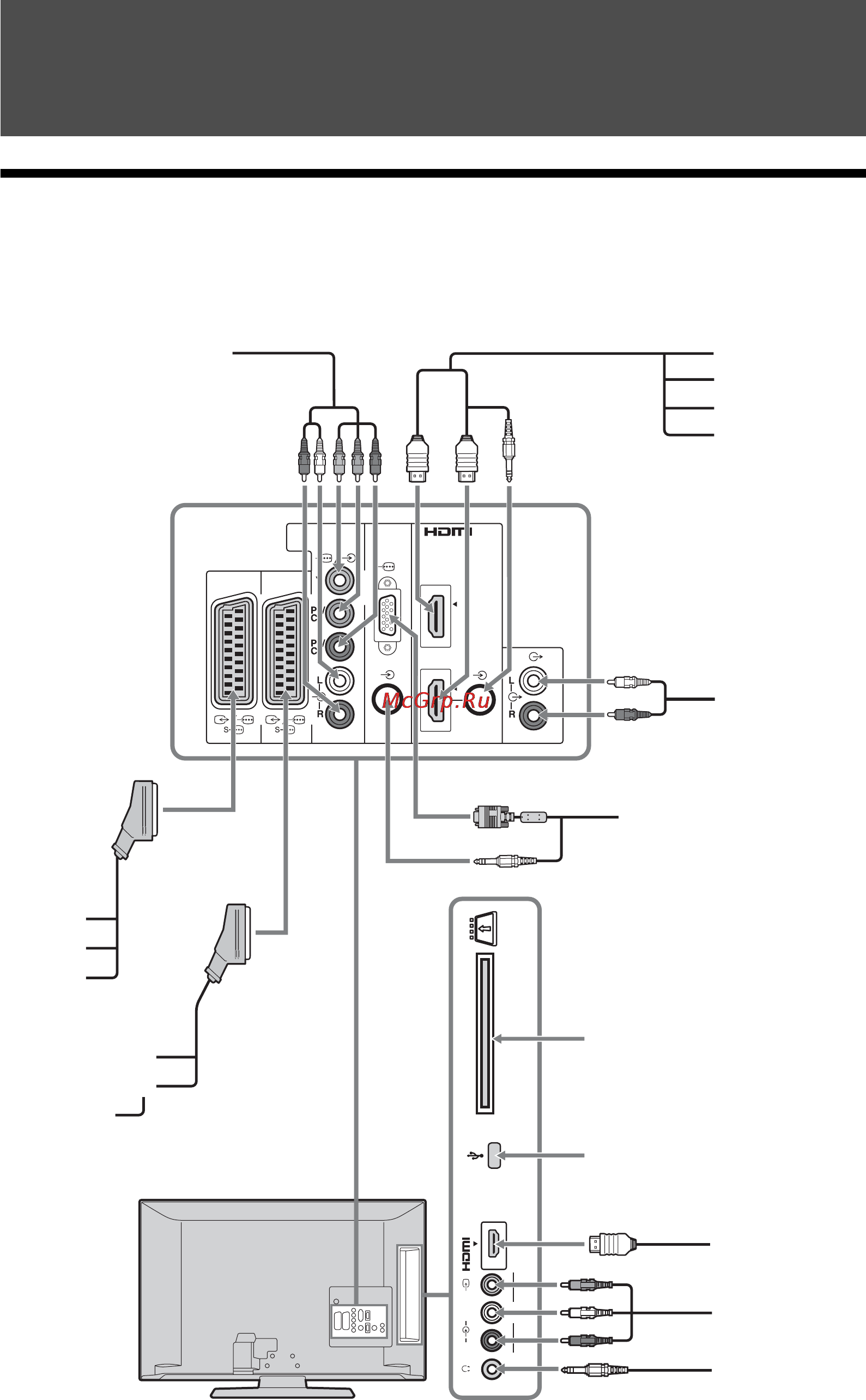 Sony KDL-22P5500 [18/44] Using optional equipment