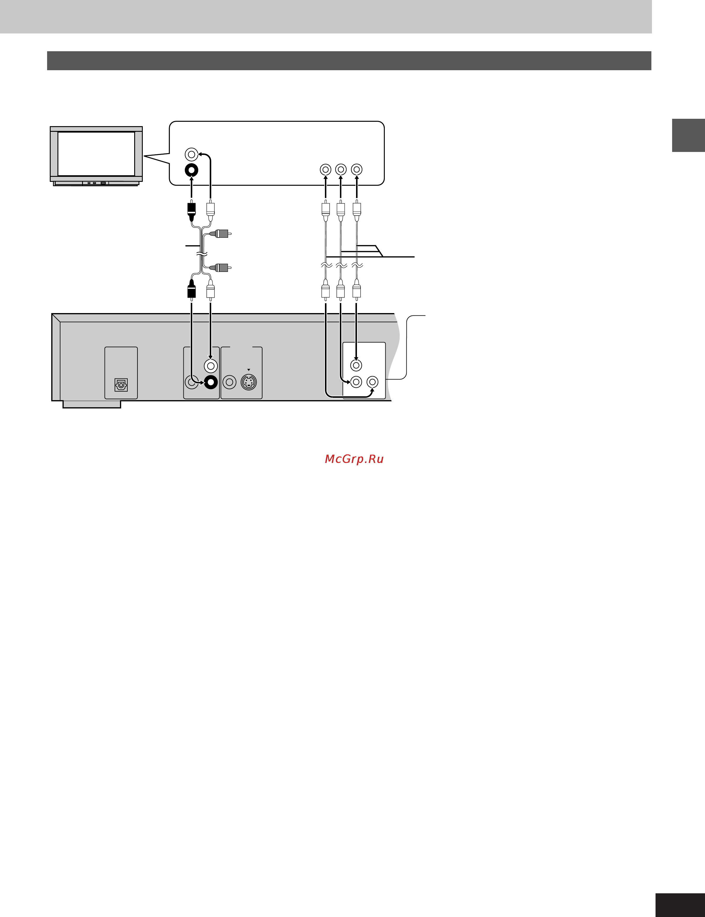 Yamaha DVD-S796 [13/40] Connecting to a television with component video input terminals