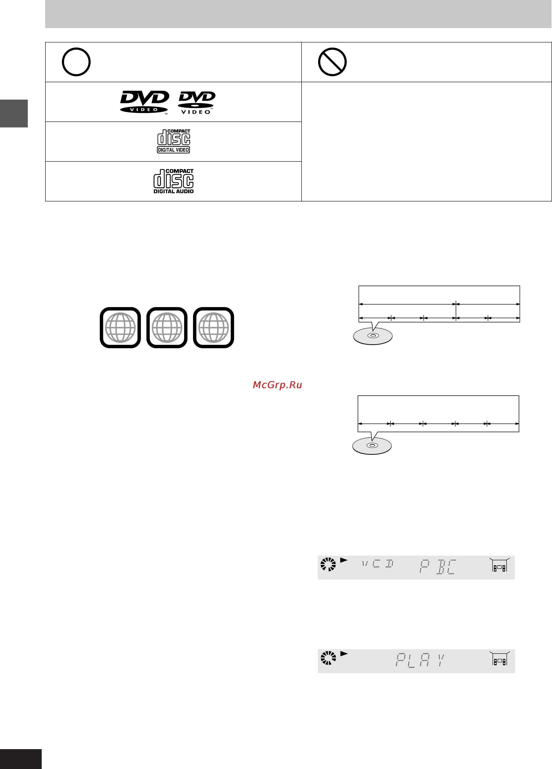 Yamaha DVD-S796 [6/40] Disc information