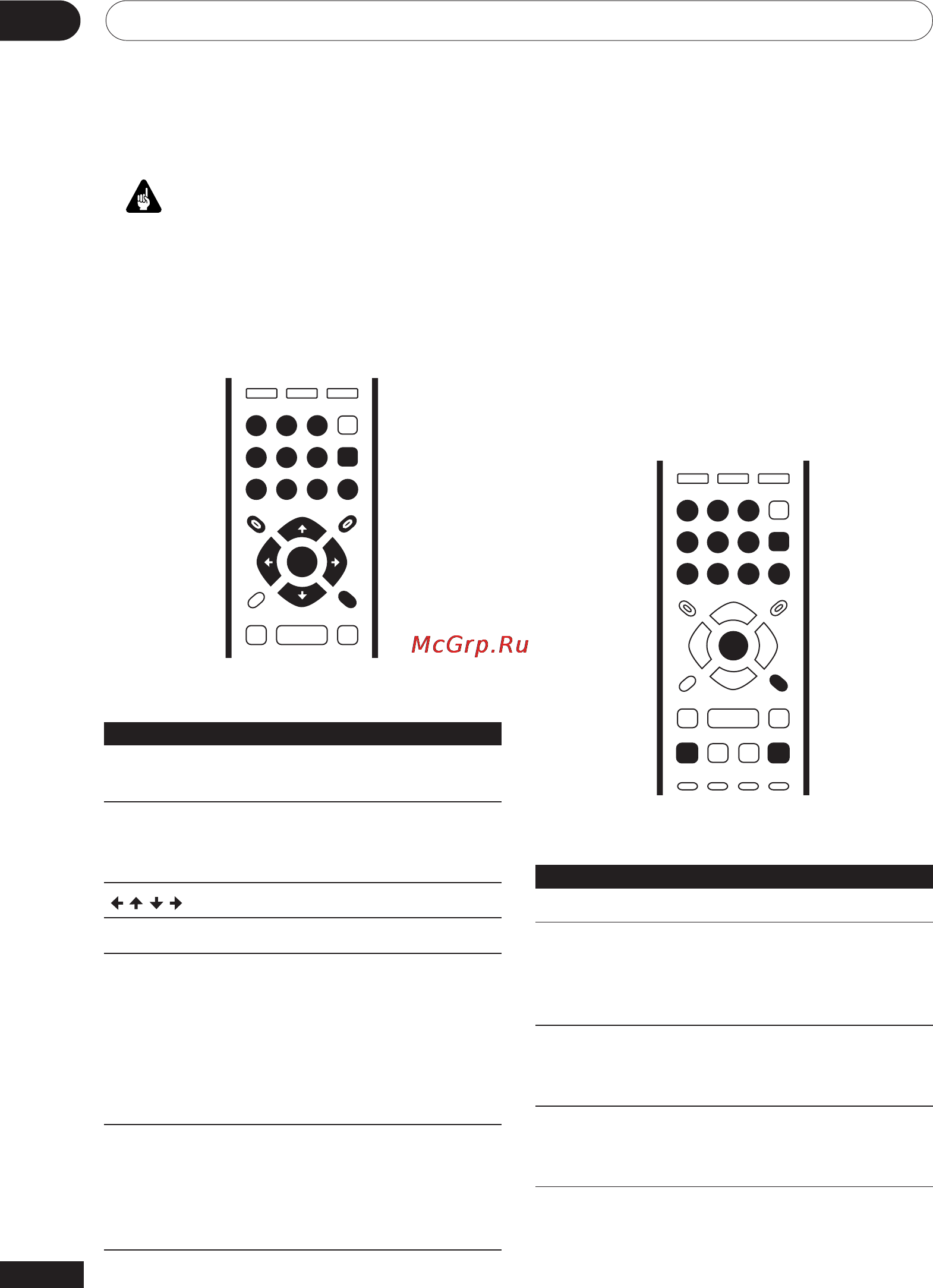 Pioneer DV-656A [28/146] Начало