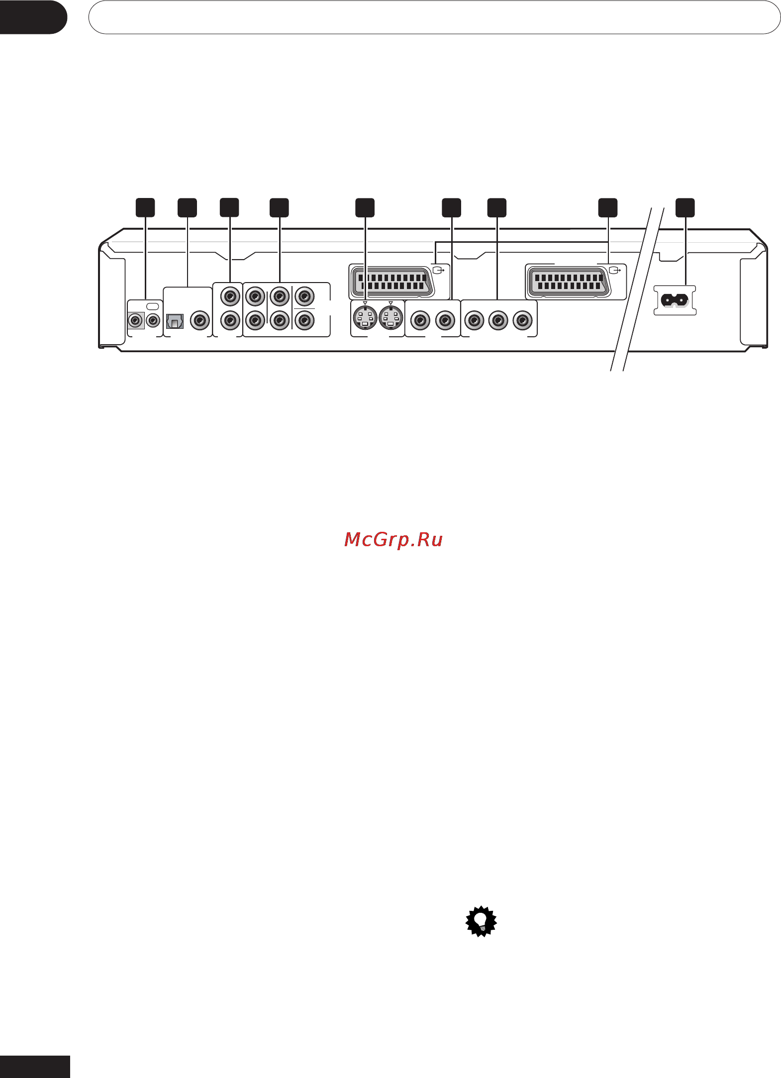 Pioneer DV-656A [82/146] Arka panel