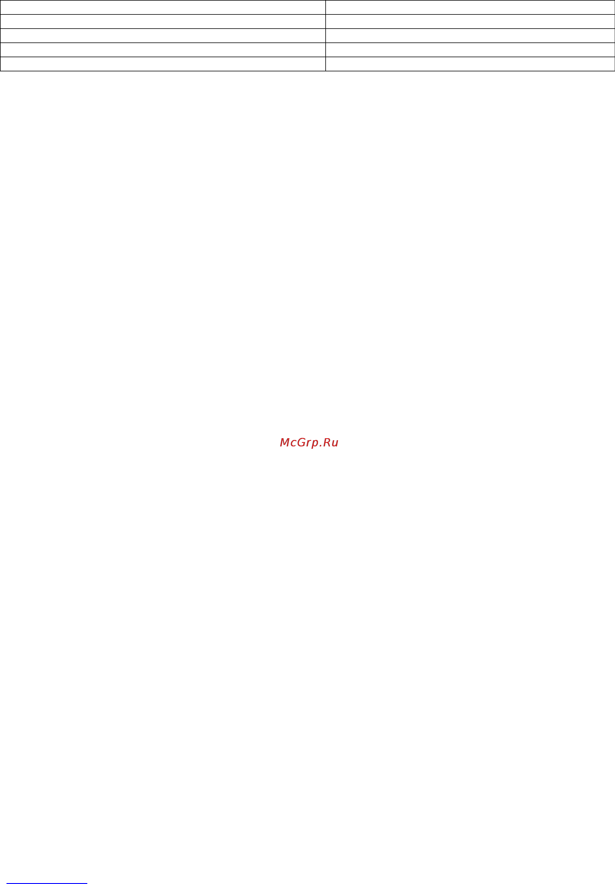 Scarlett SC-1265 [25/25] Reinigung und pflege