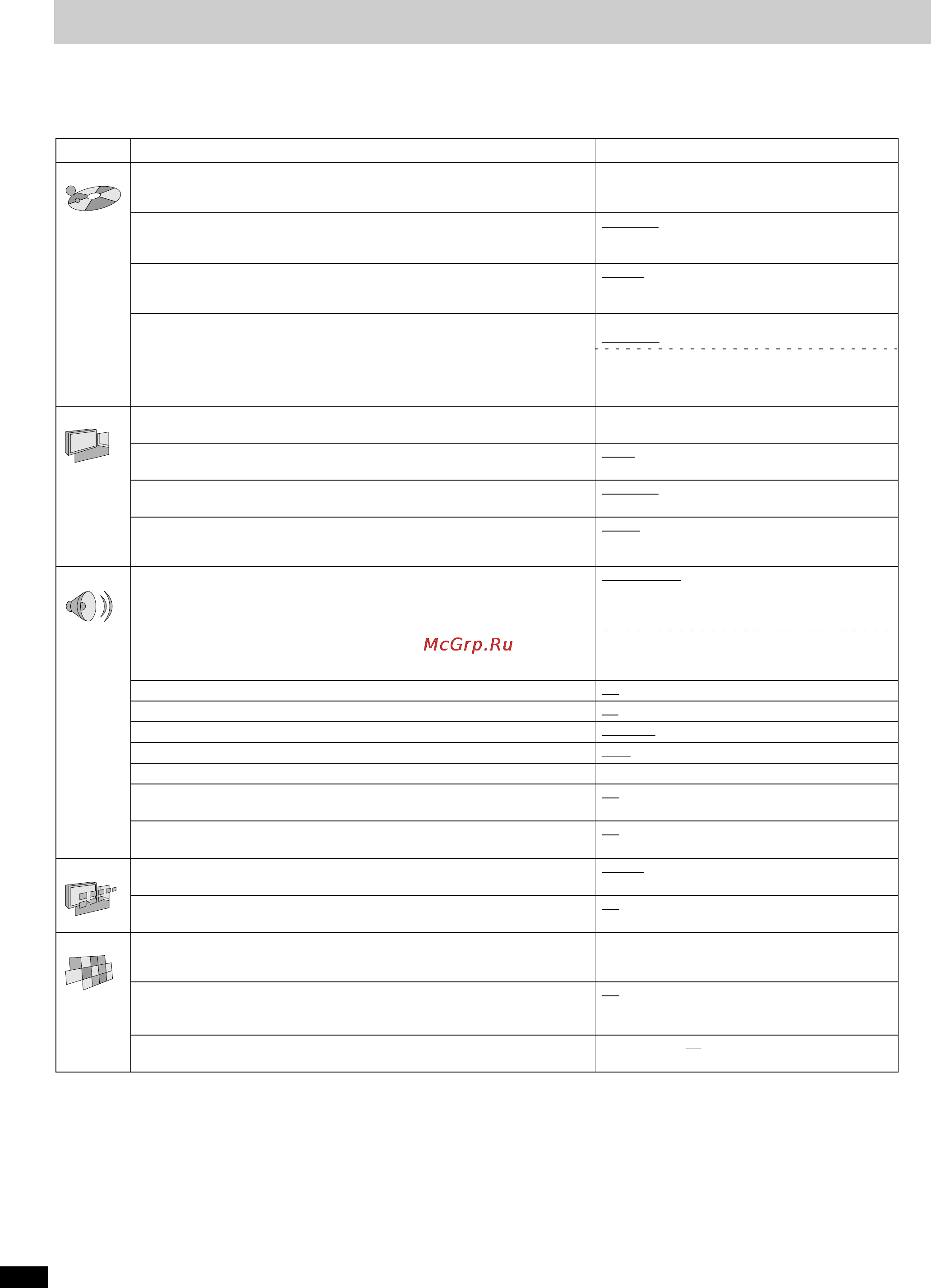 Yamaha DVD-S830 [18/24] Menus items options