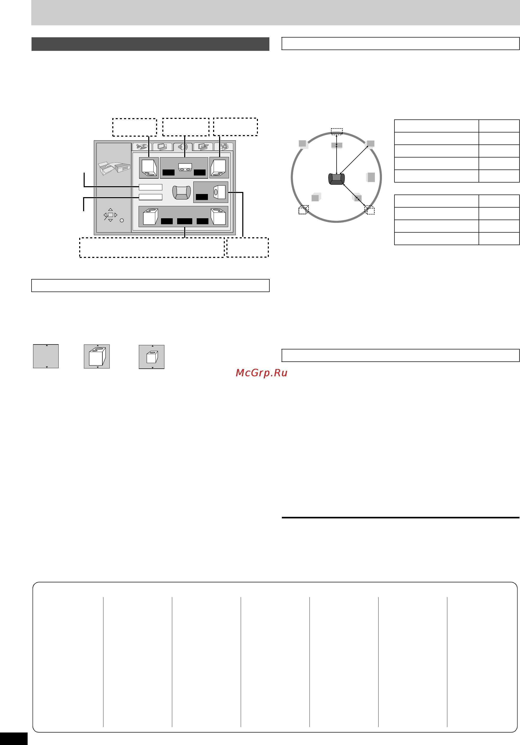 Yamaha DVD-S830 [20/24] Changing settings