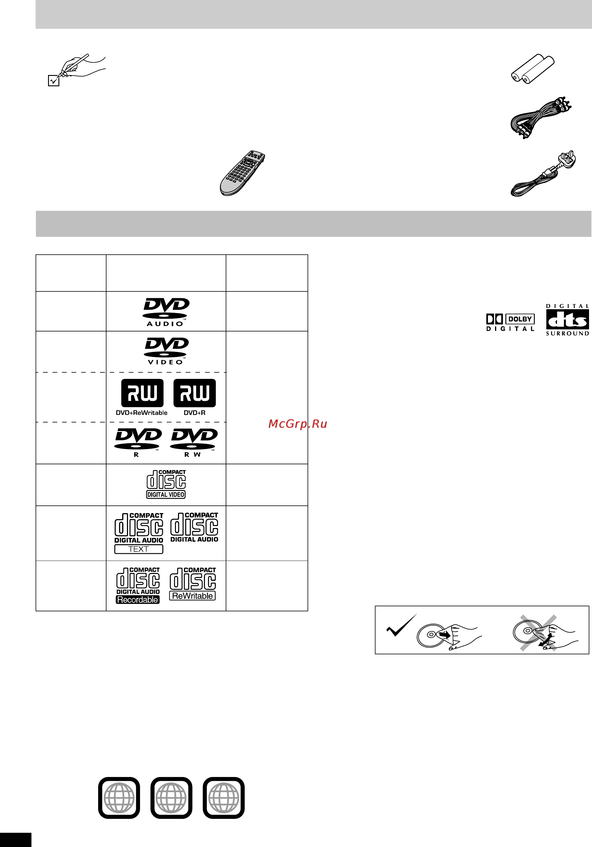 Yamaha DVD-S830 [4/24] Accessories
