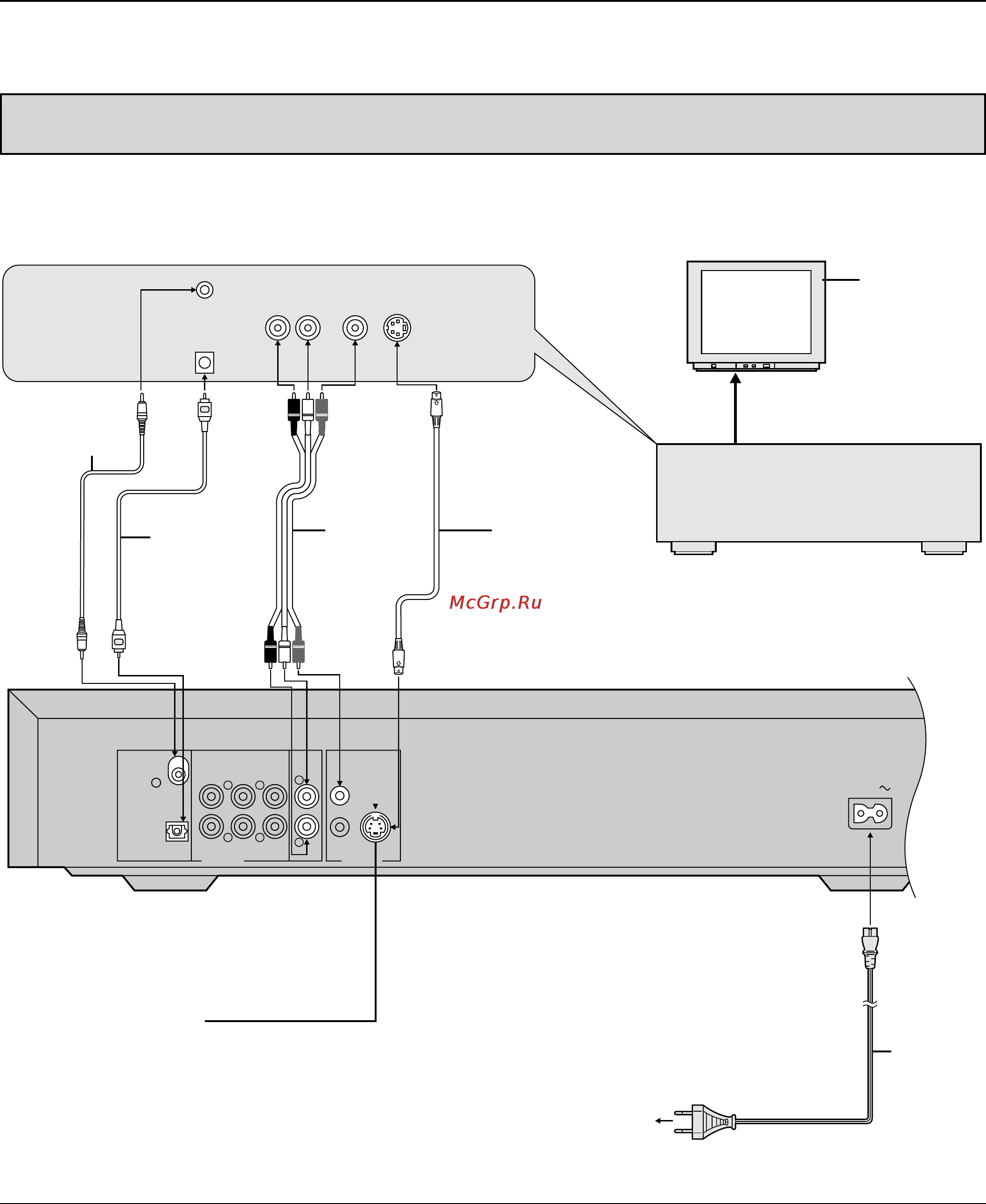 Yamaha DVD-S700 [10/48] Connection
