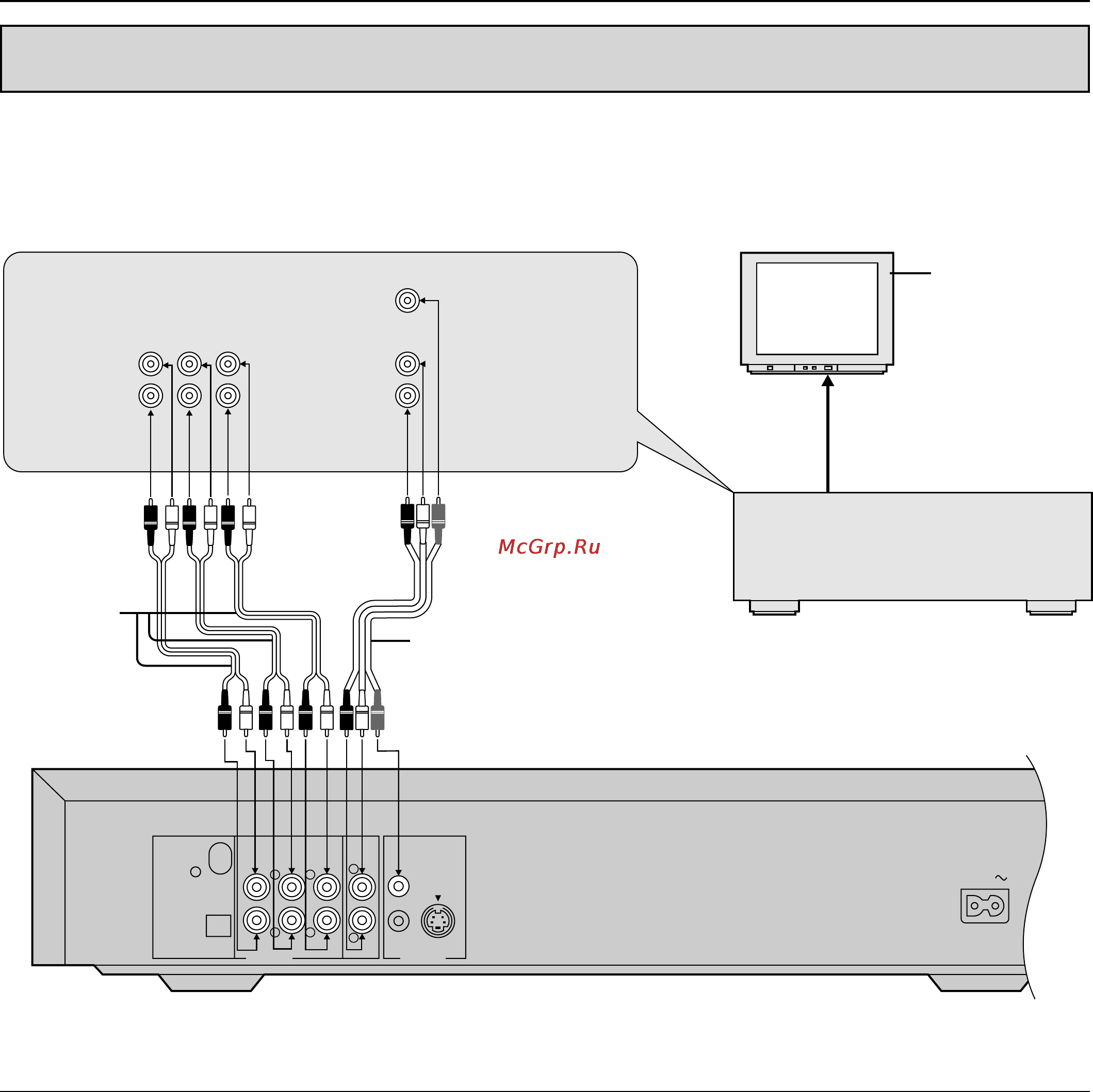 Yamaha DVD-S700 [12/48] Connecting to an av amplifier which does not contain dolby digital ac 3 mpeg audio decoder