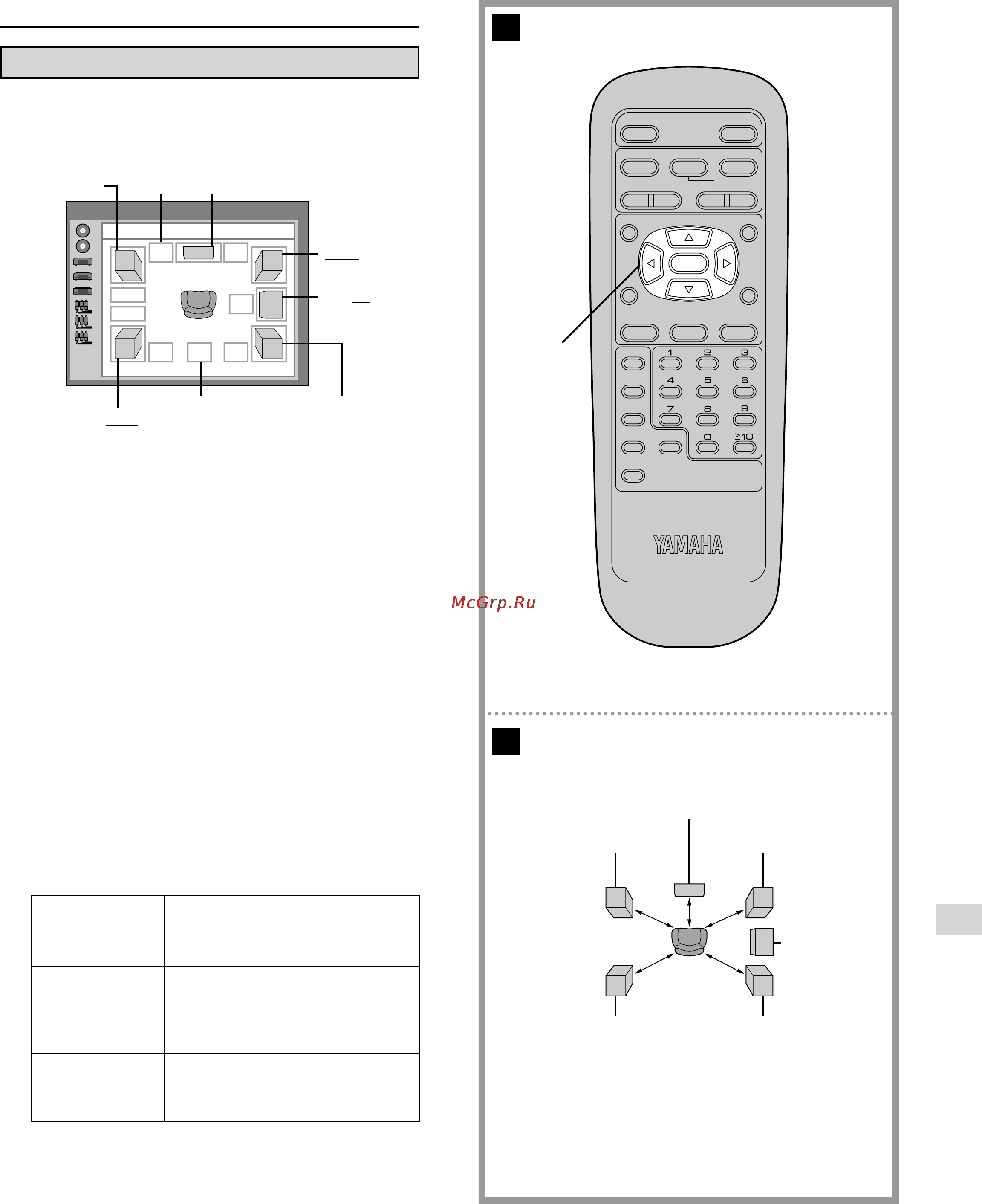 Yamaha DVD-S700 Инструкция по эксплуатации онлайн [39/48] 38129