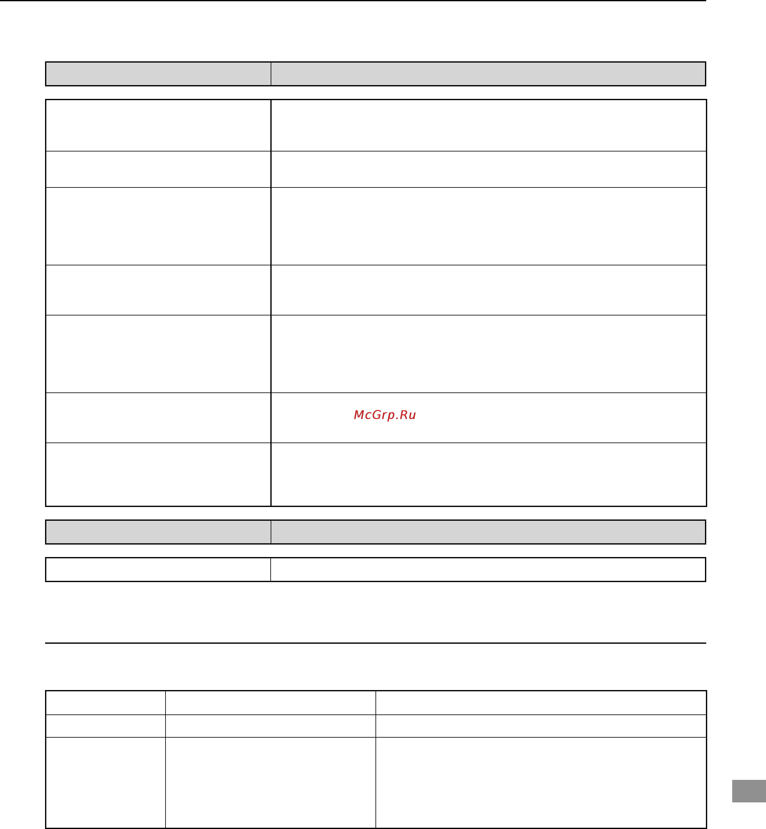Yamaha DVD-S700 [45/48] Self diagnosis display function