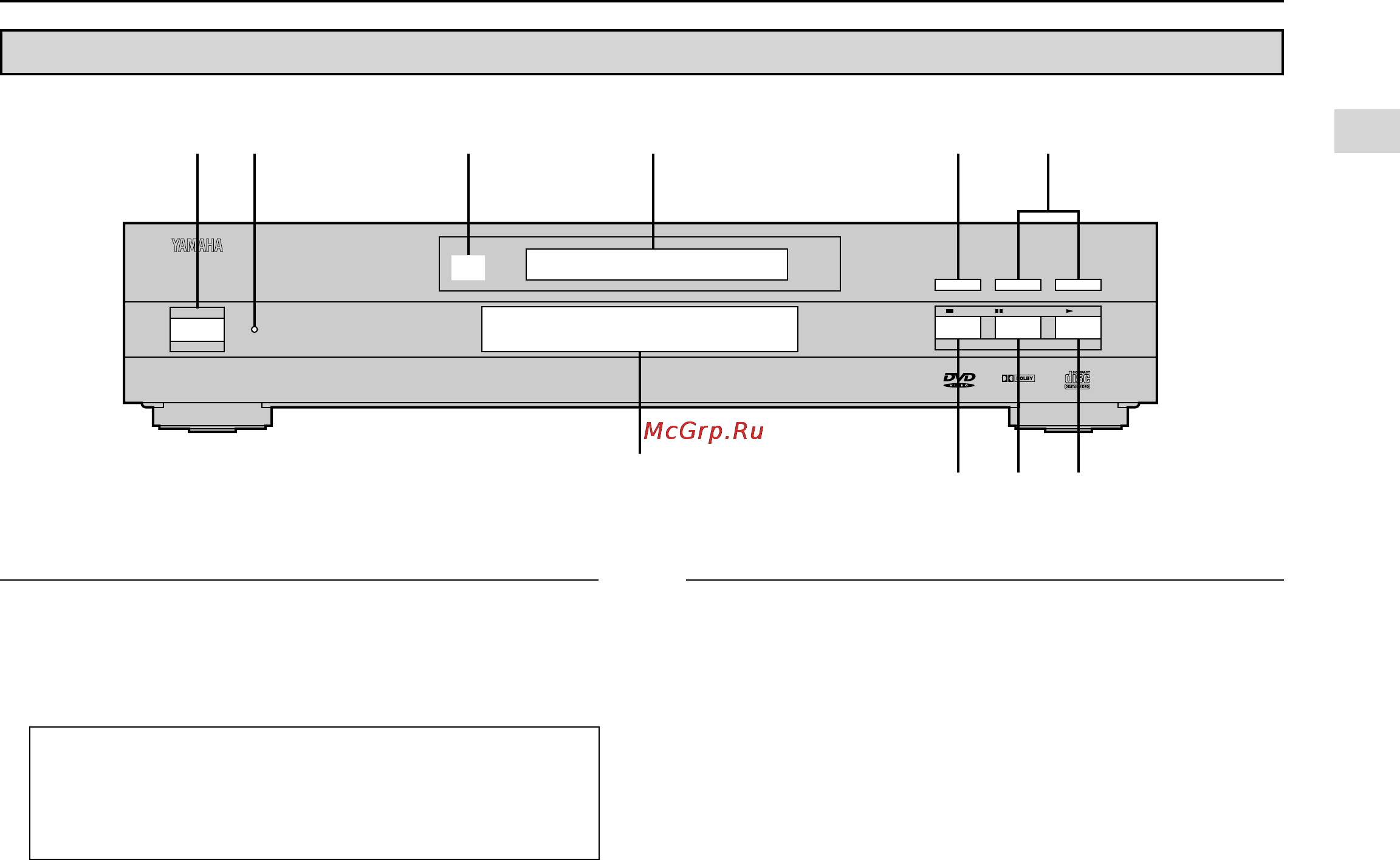 Yamaha DVD-S700 [7/48] Control reference guide