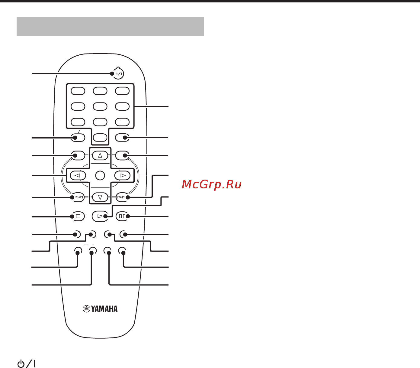Yamaha DVD-S659 [10/47] Remote control
