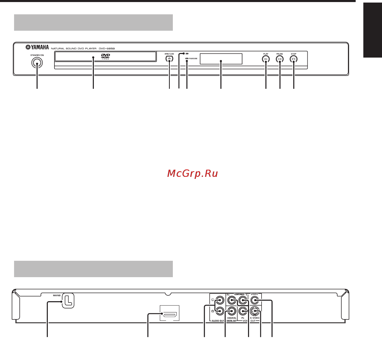 Yamaha DVD-S659 [9/47] Functional overview