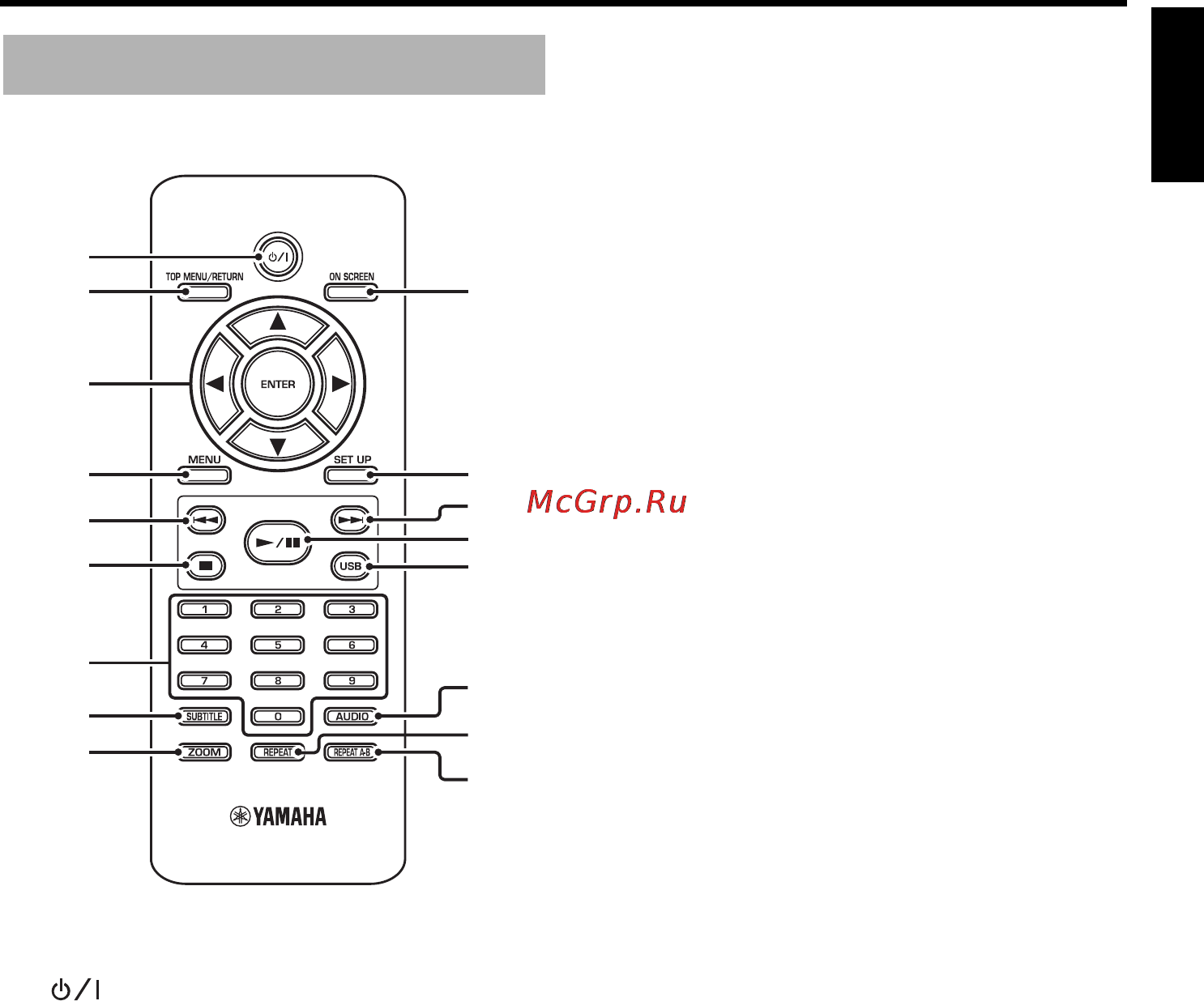 Yamaha DVD-S661 [11/46] Remote control