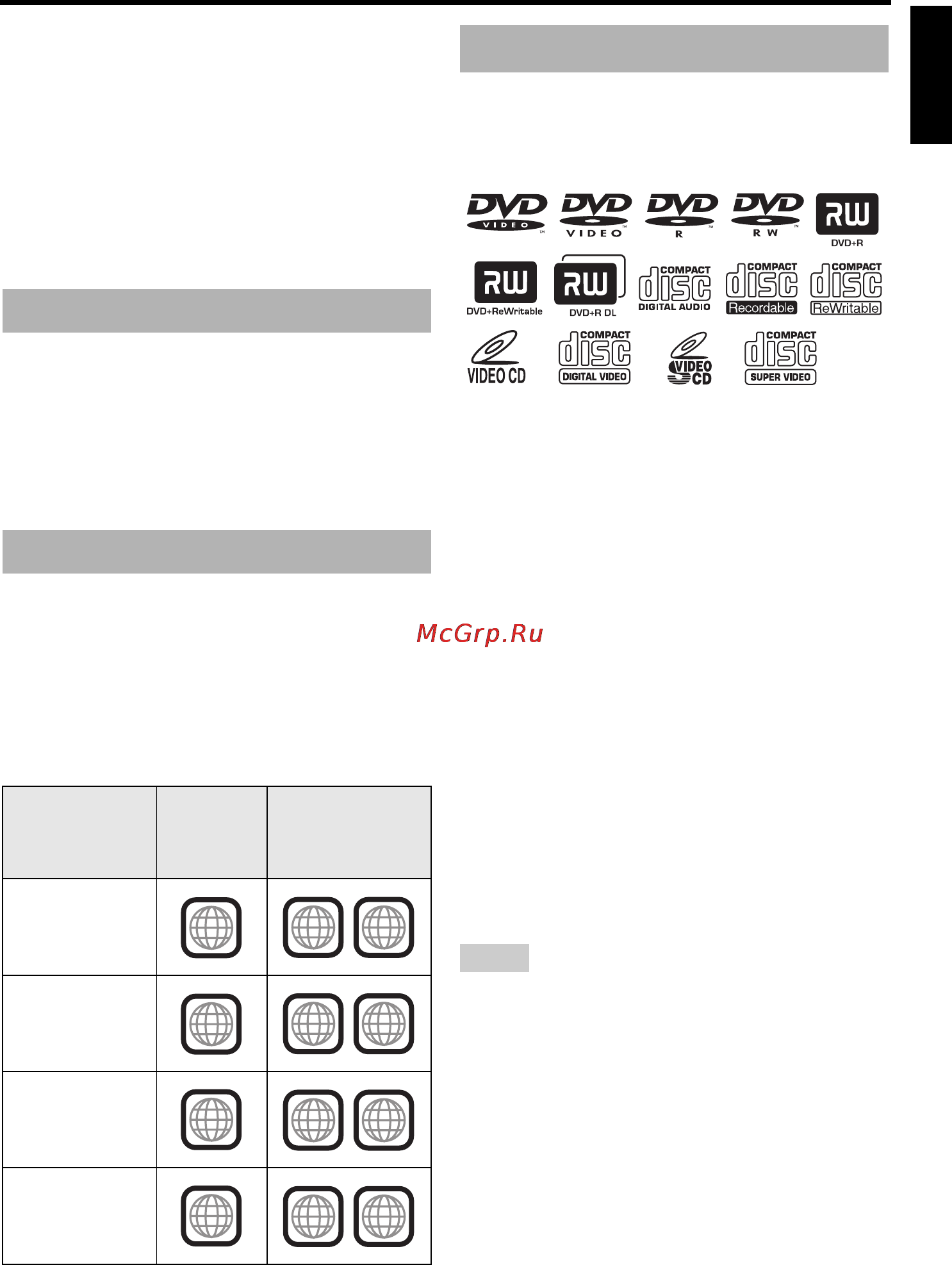 Yamaha DVD-S661 [7/46] Supplied accessories