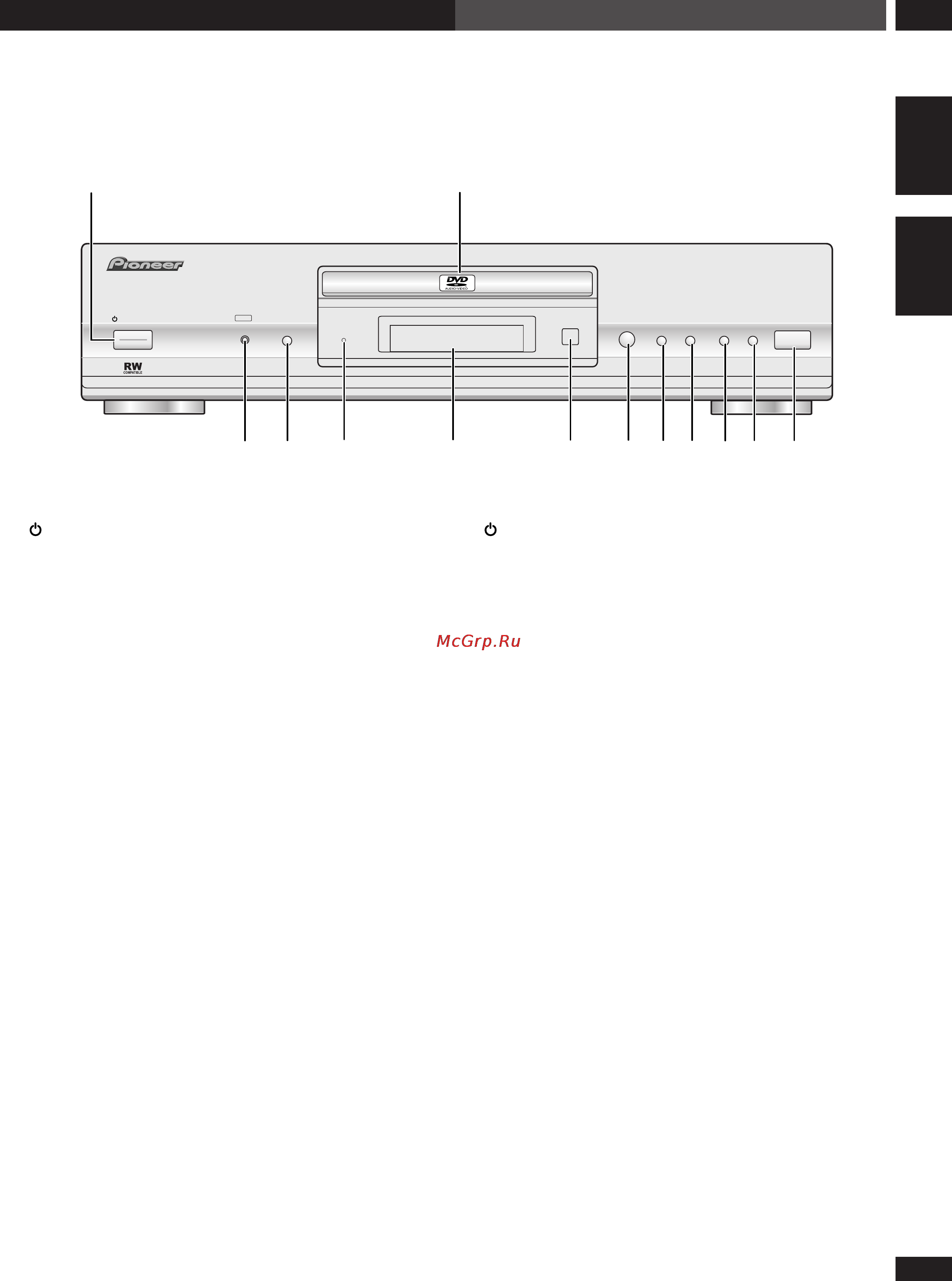 Pioneer DV-646A [19/92] Передняя панель