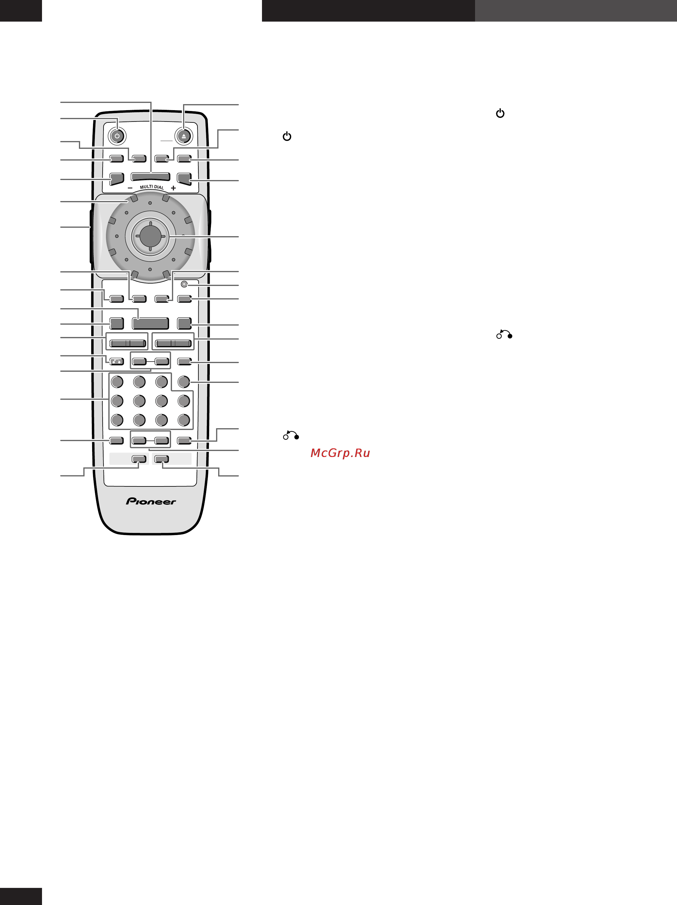 Pioneer DV-646A [20/92] Пульт дистанционного управления