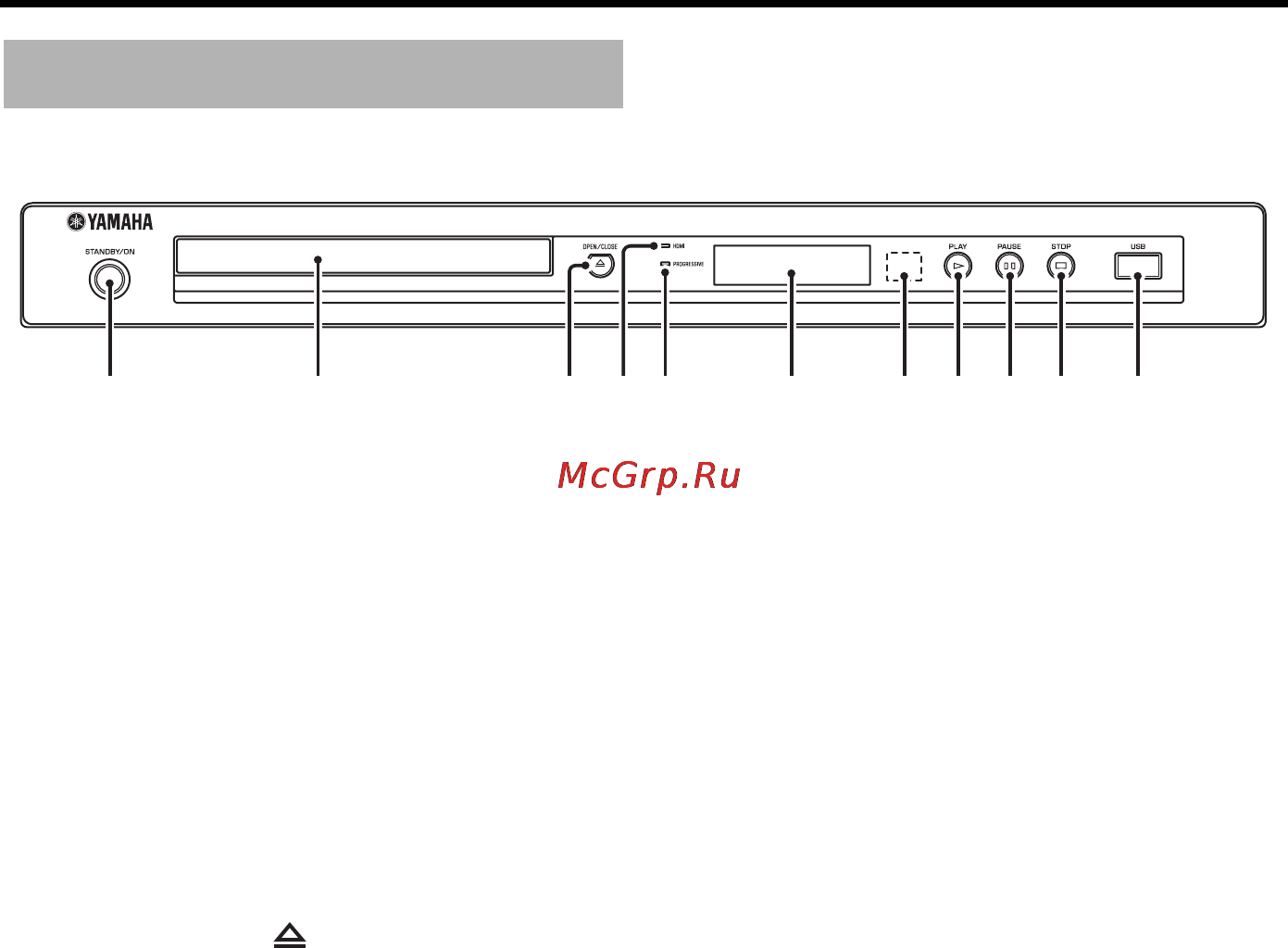 Yamaha DVD-S663 [59/102] Функциональный обзор