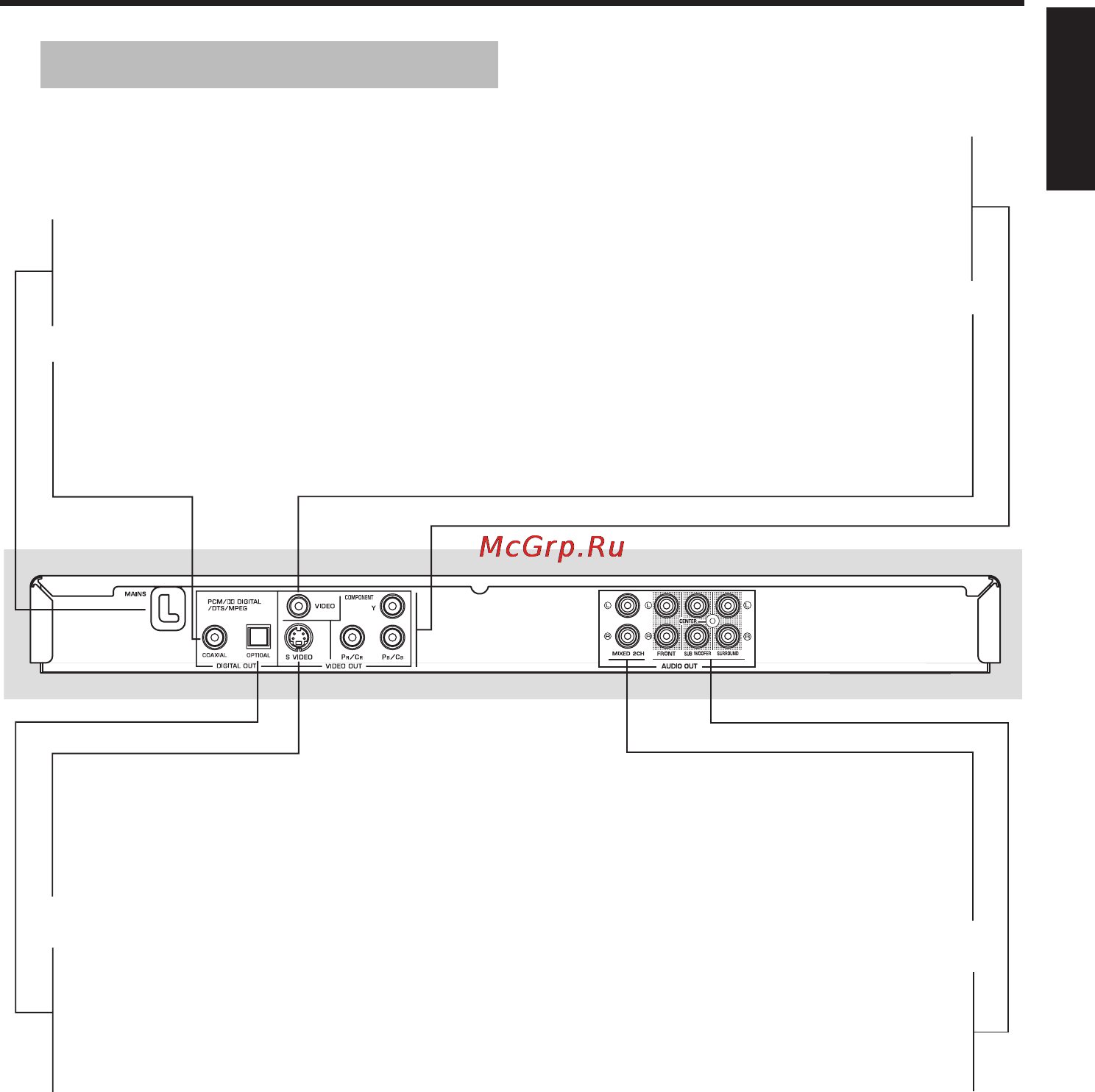 Yamaha DVD-S657 [9/44] Functional overview