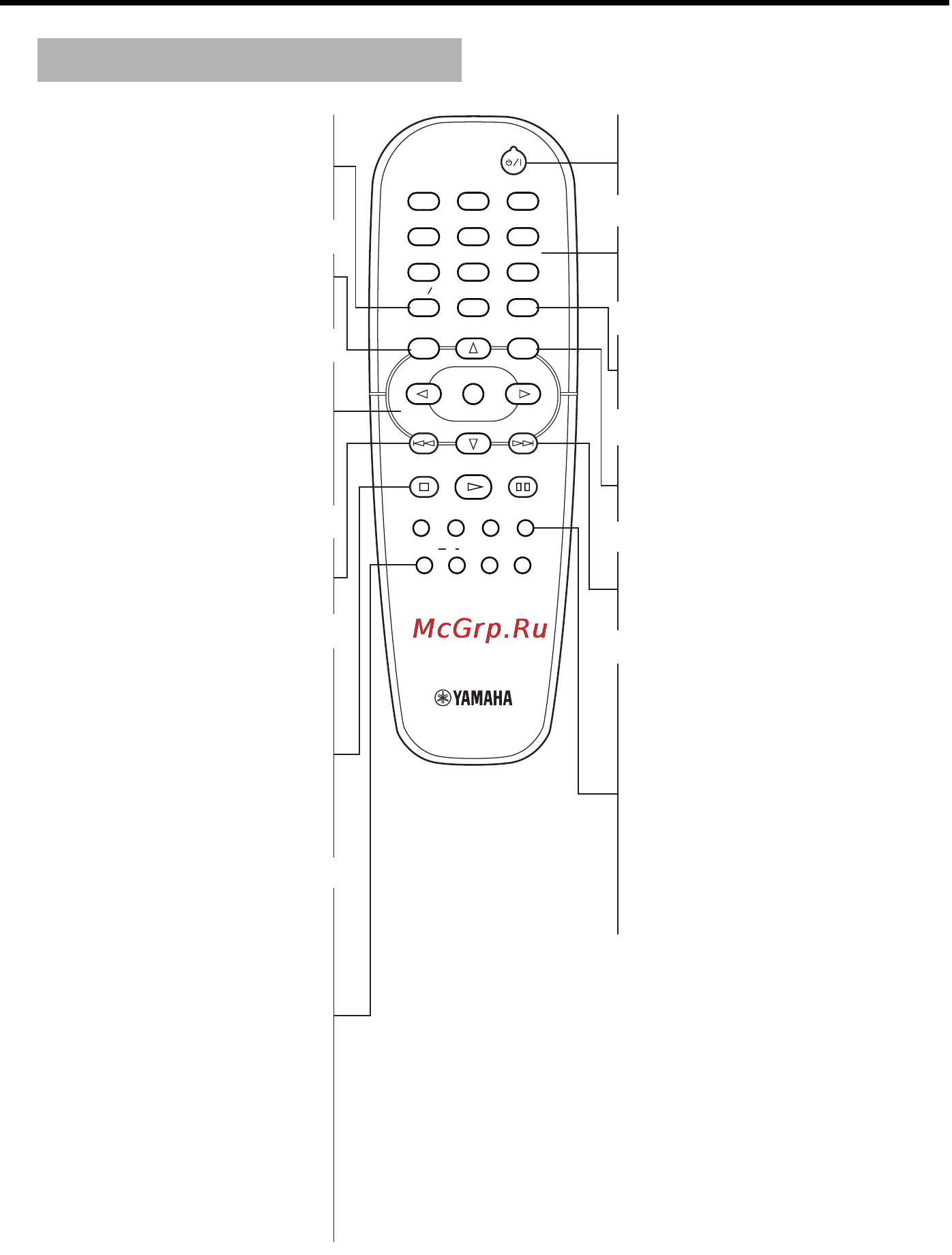 Yamaha DVD-S550 [8/36] Remote control