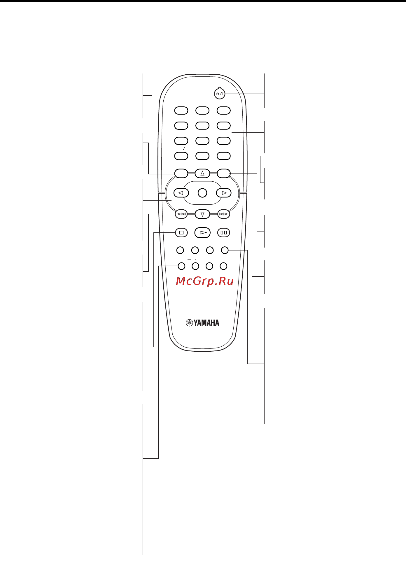 Yamaha DVD-S540 [8/30] Functional overview