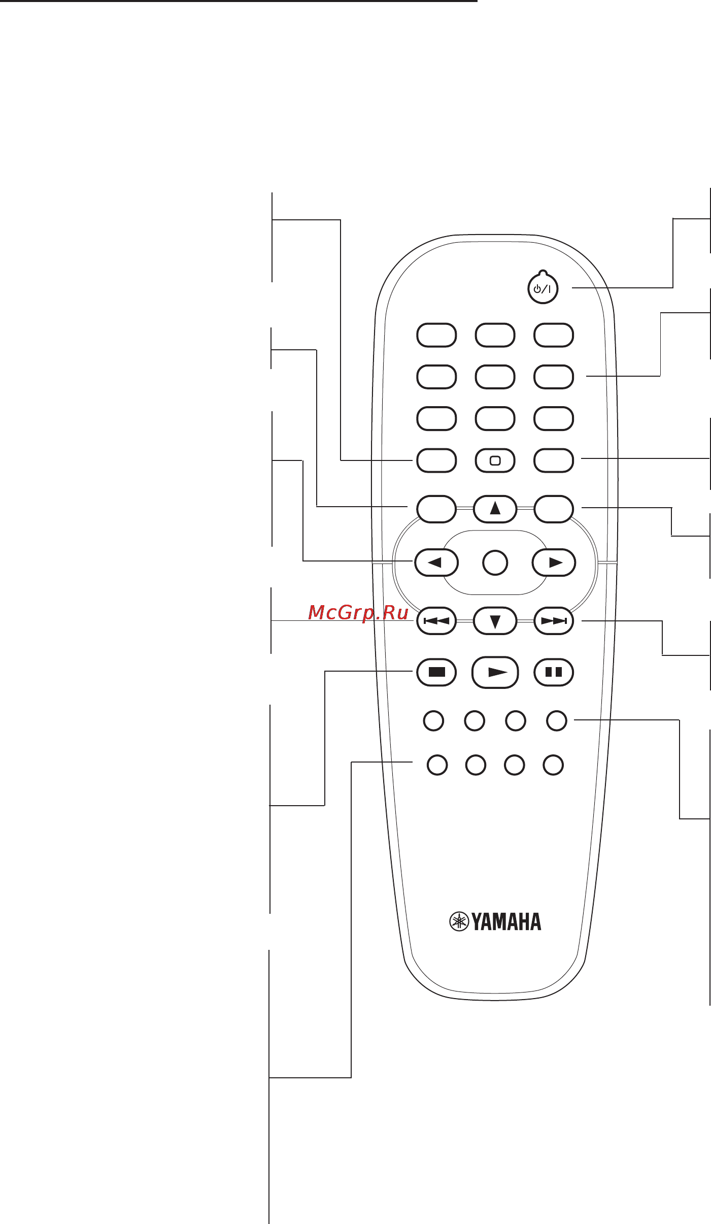 Yamaha DVD-S520 [8/23] Remote control