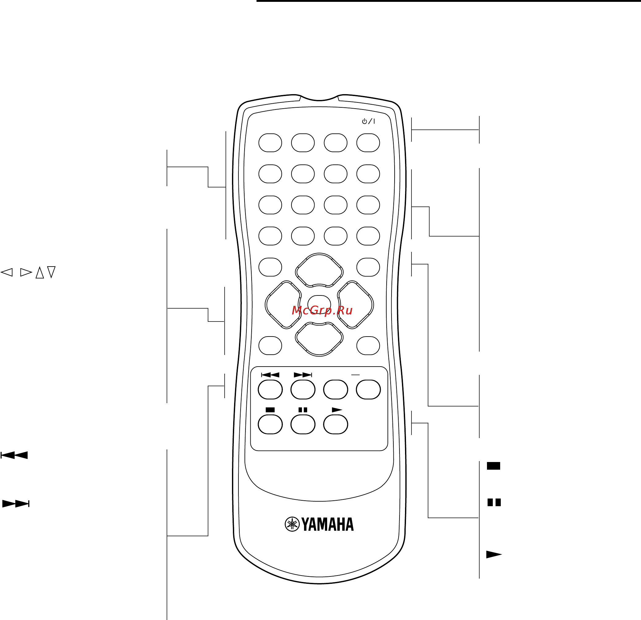 Yamaha DVD-S510 [11/36] Remote control