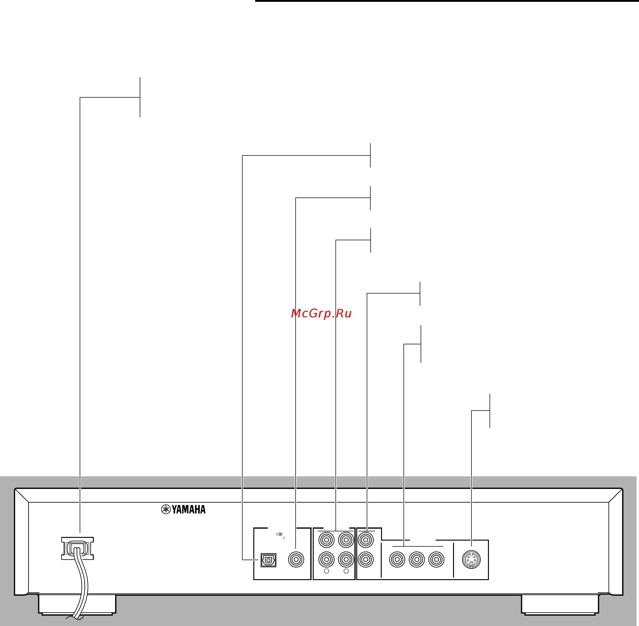 Yamaha DVD-S510 [9/36] Rear panel