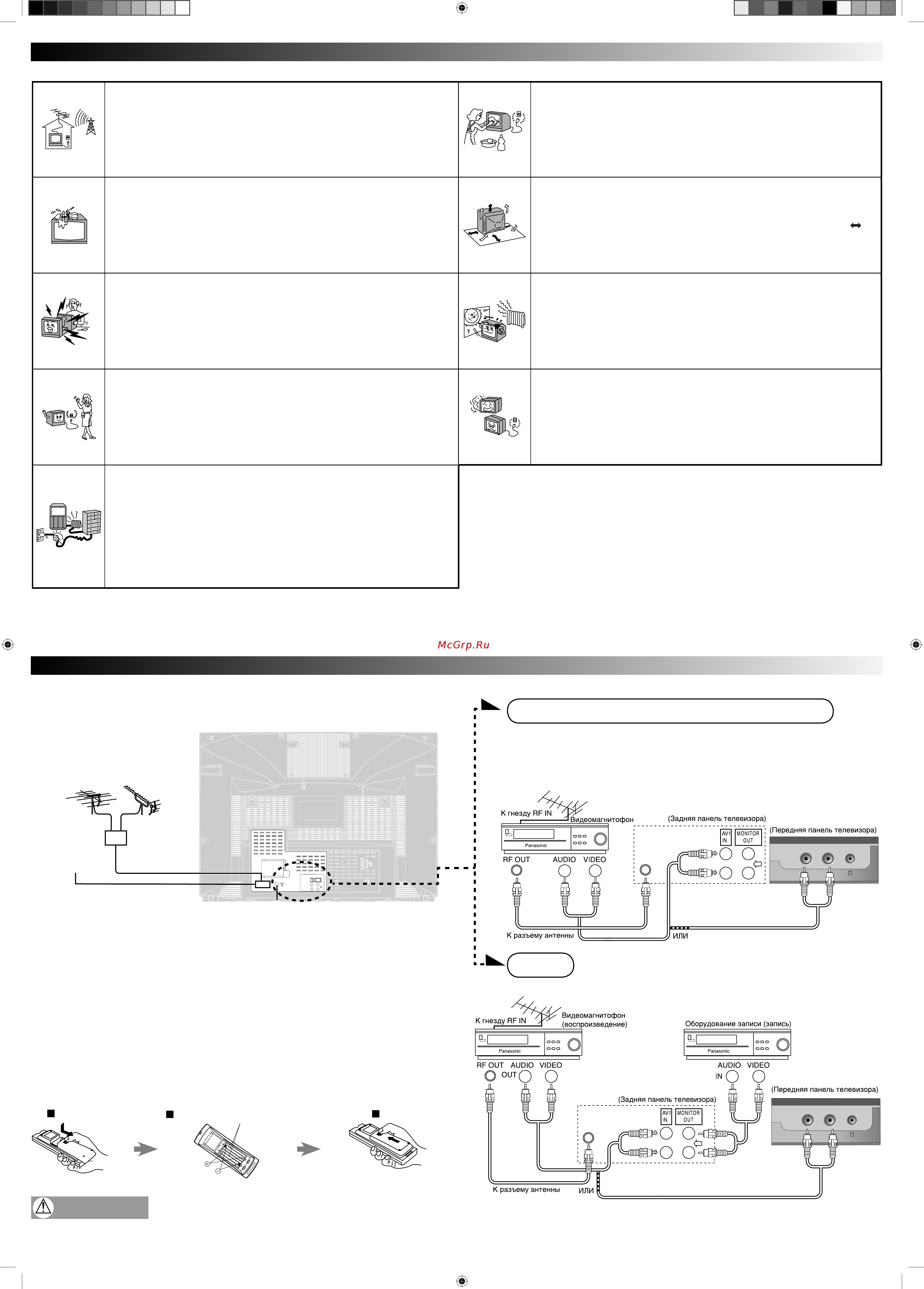Panasonic TC-21FX10TS [2/4] Начало работы