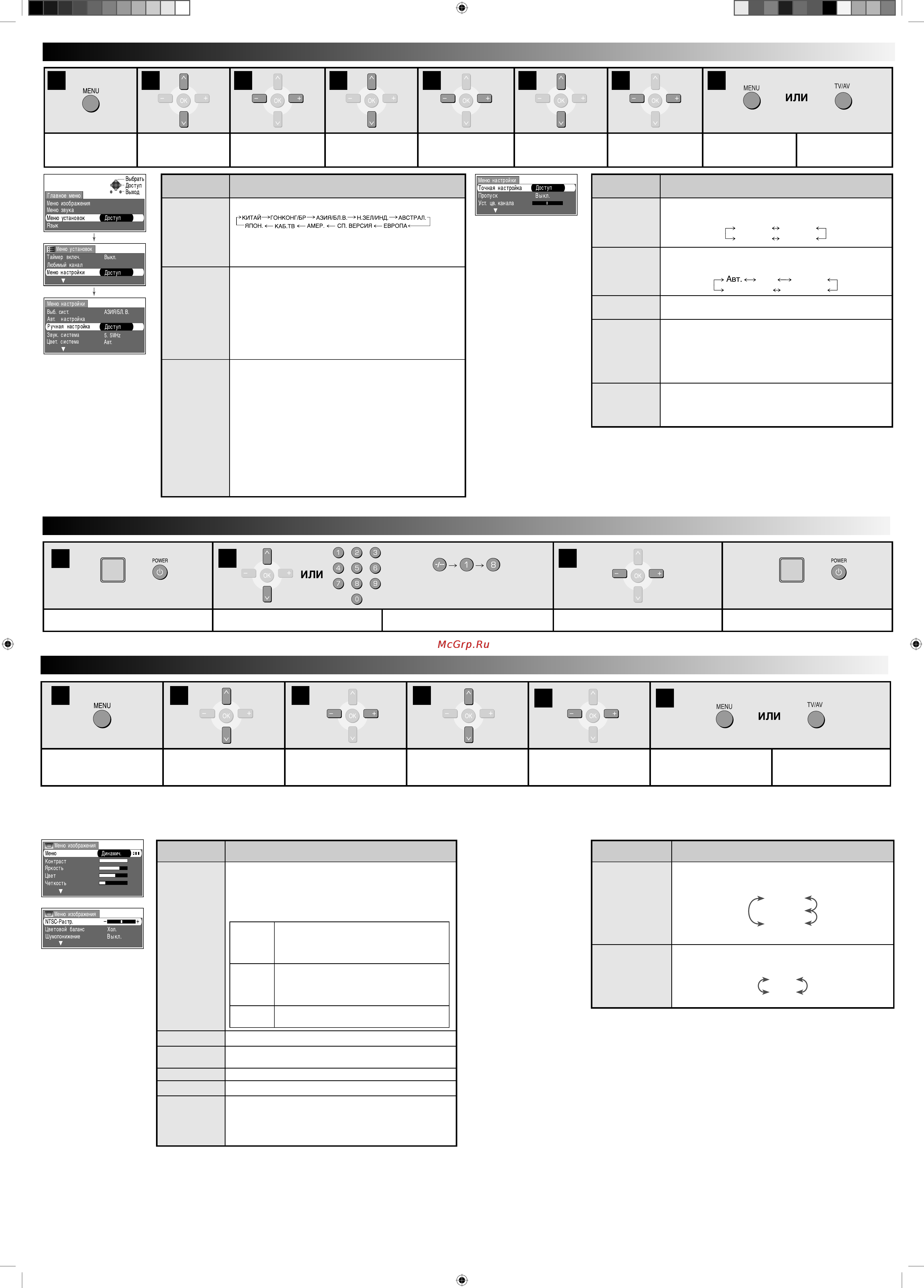 Panasonic TC-21FX10TS [3/4] Меню настройки
