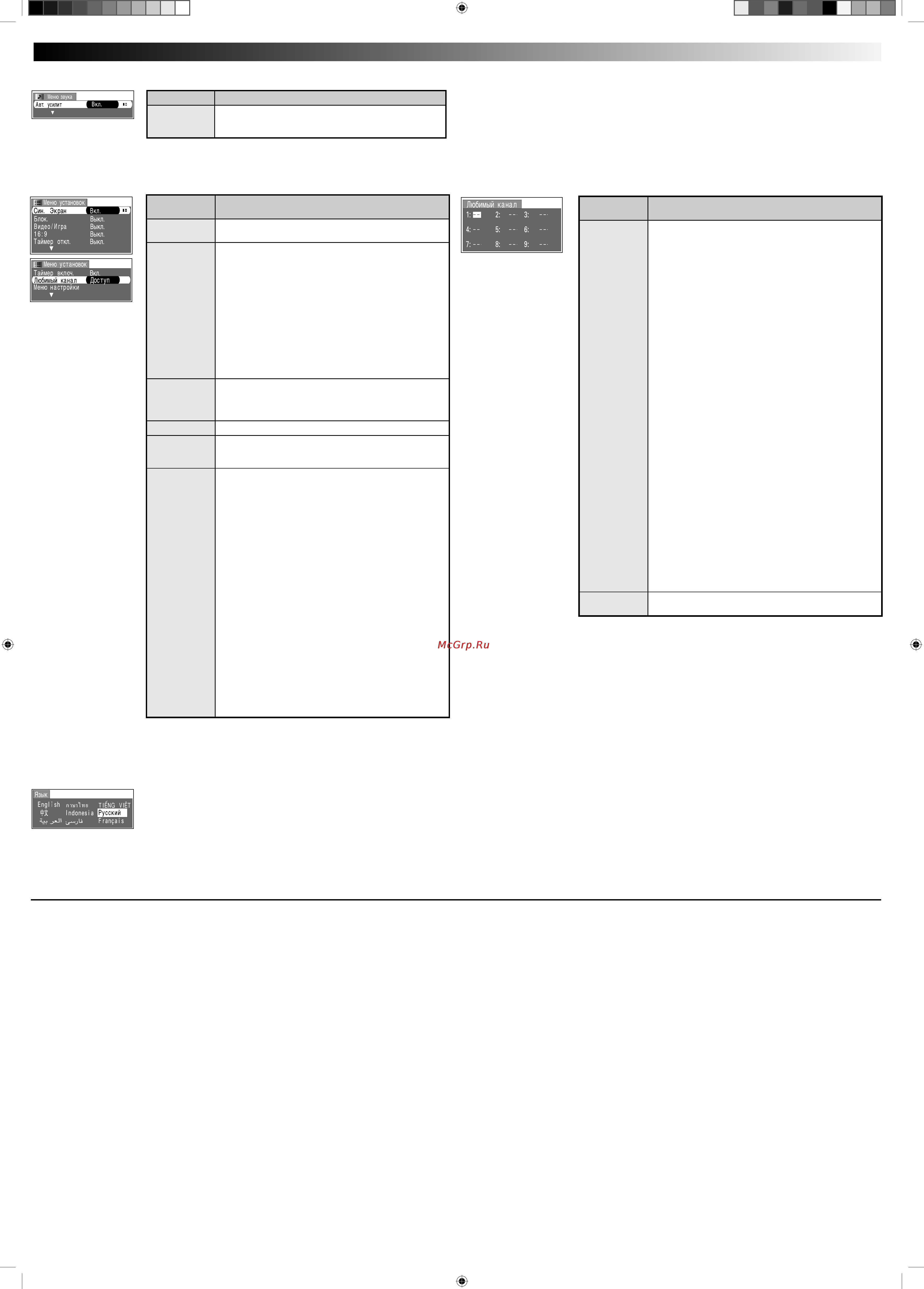 Panasonic TC-21FX10TS [4/4] L меню установок