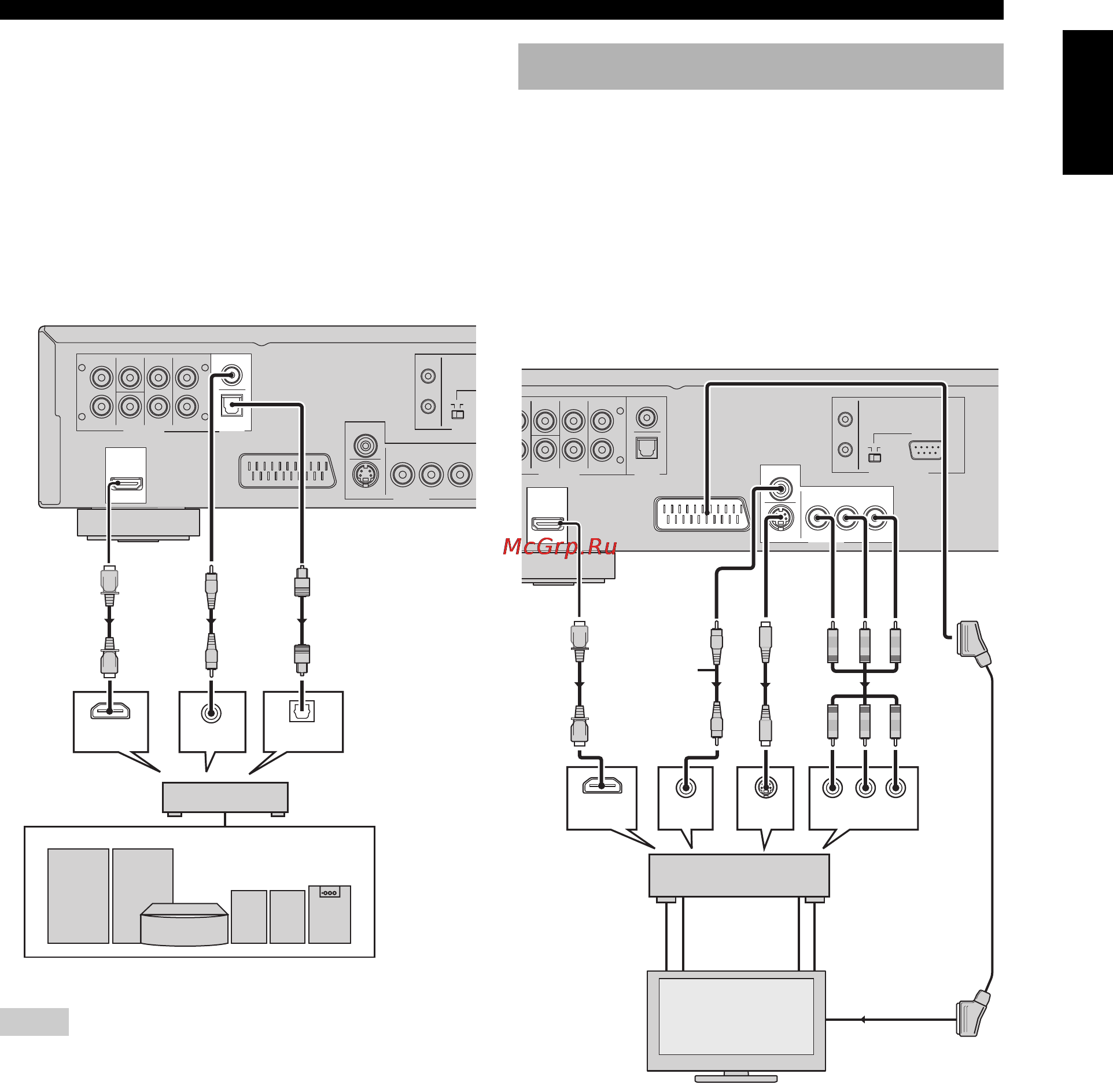 Yamaha DVD-S2700 [15/47] Component video in s video in