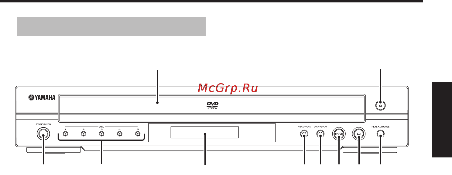 Yamaha DV-C6860 [43/148] Face avant