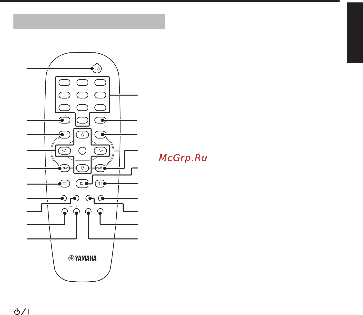 Yamaha DV-C6860 [9/148] Remote control