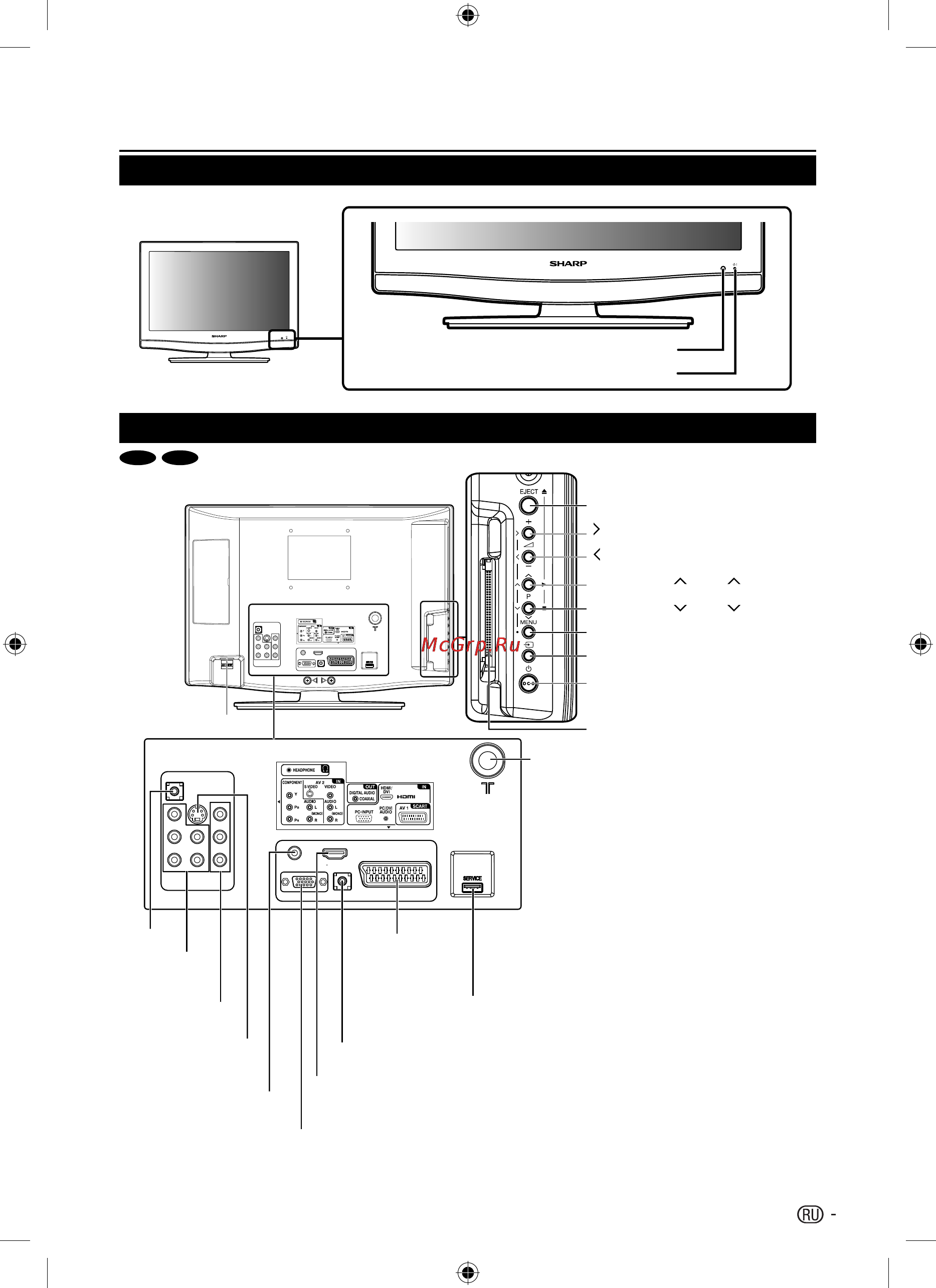 Sharp LC-19 DV200 RU Инструкция по эксплуатации онлайн [7/44] 38190