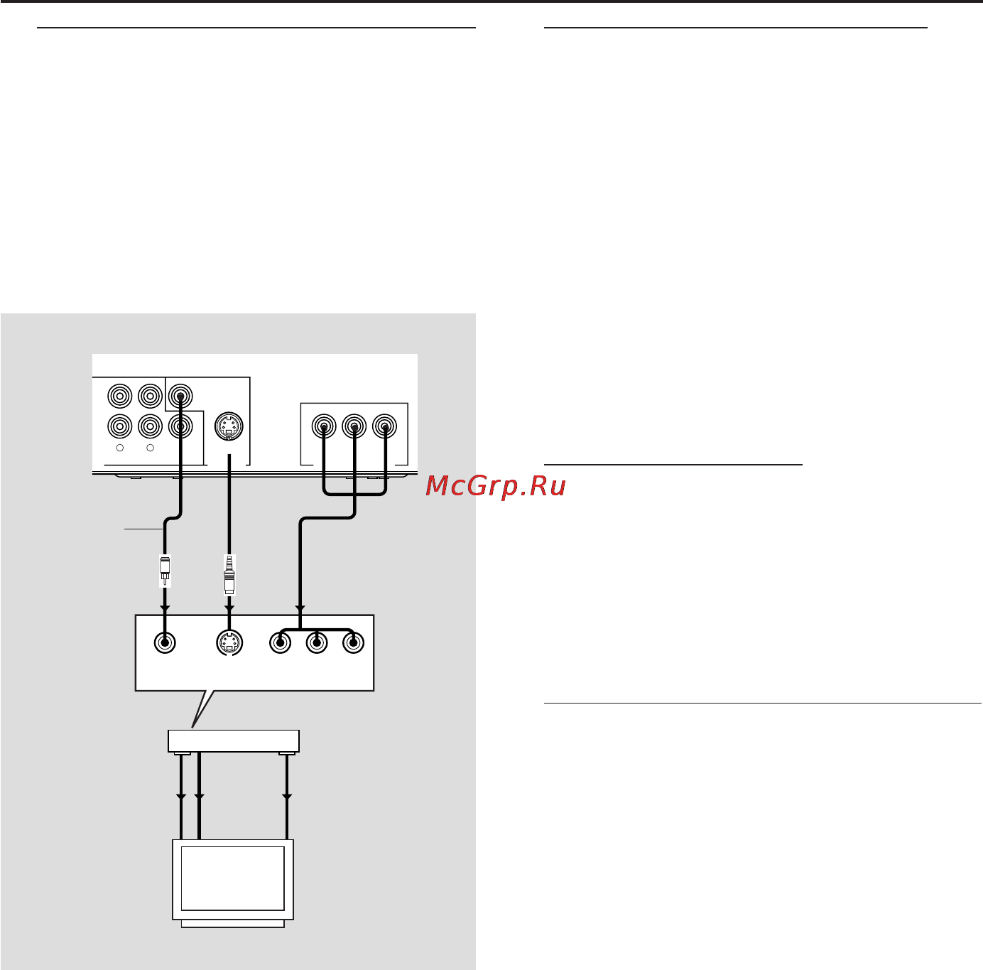 Yamaha DV-S5550 [10/27] Video connections
