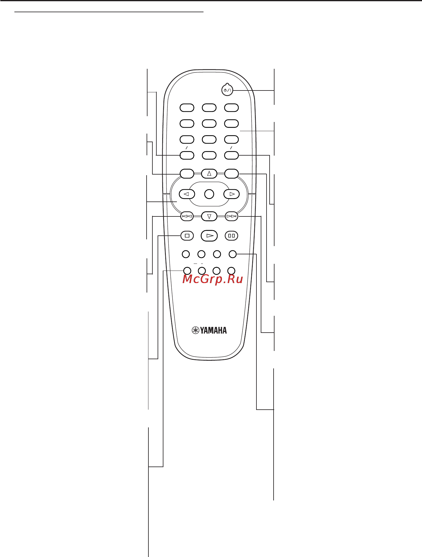 Yamaha DV-S5550 [8/27] Functional overview