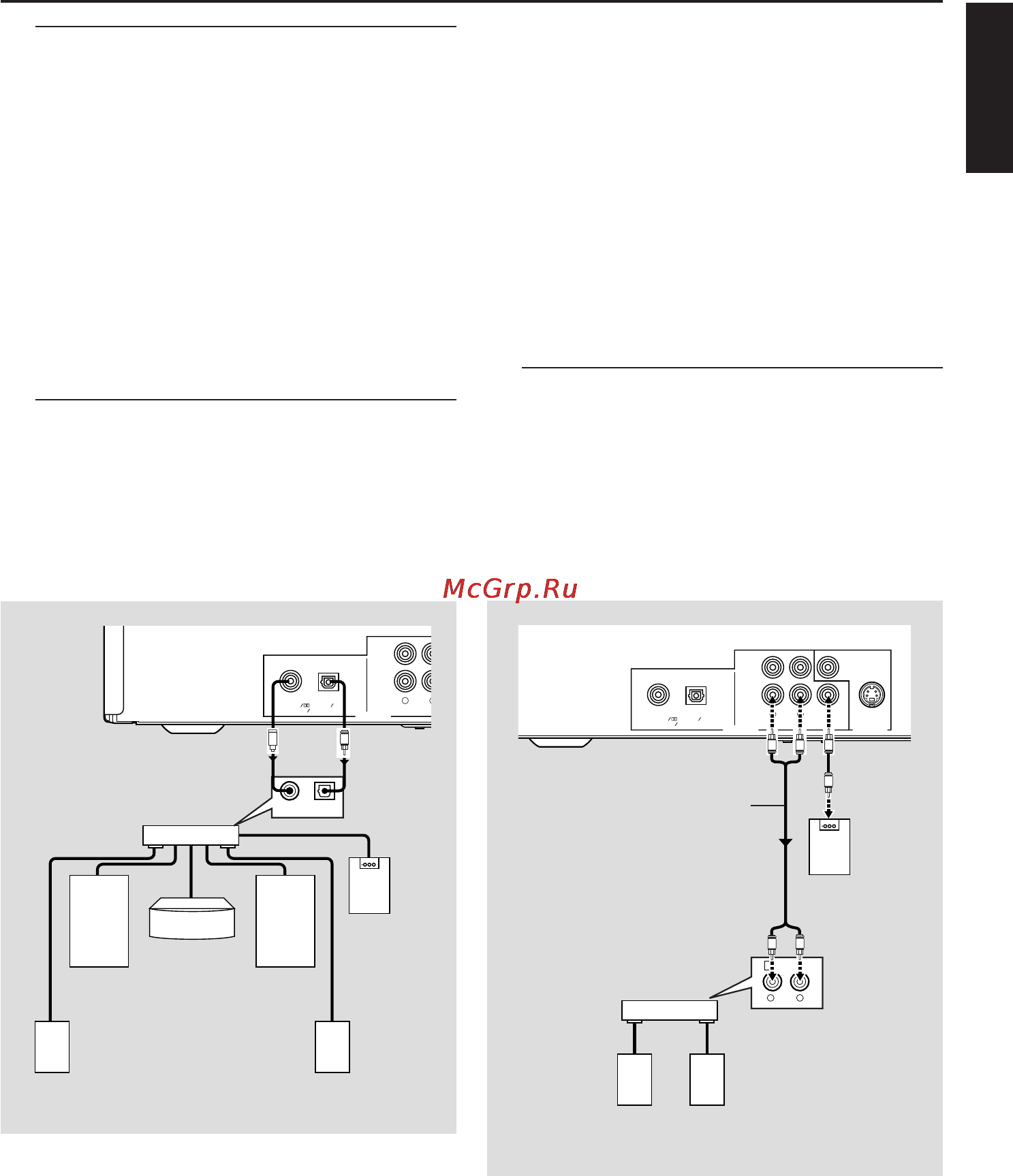 Yamaha DV-S5550 [9/27] Digital connections
