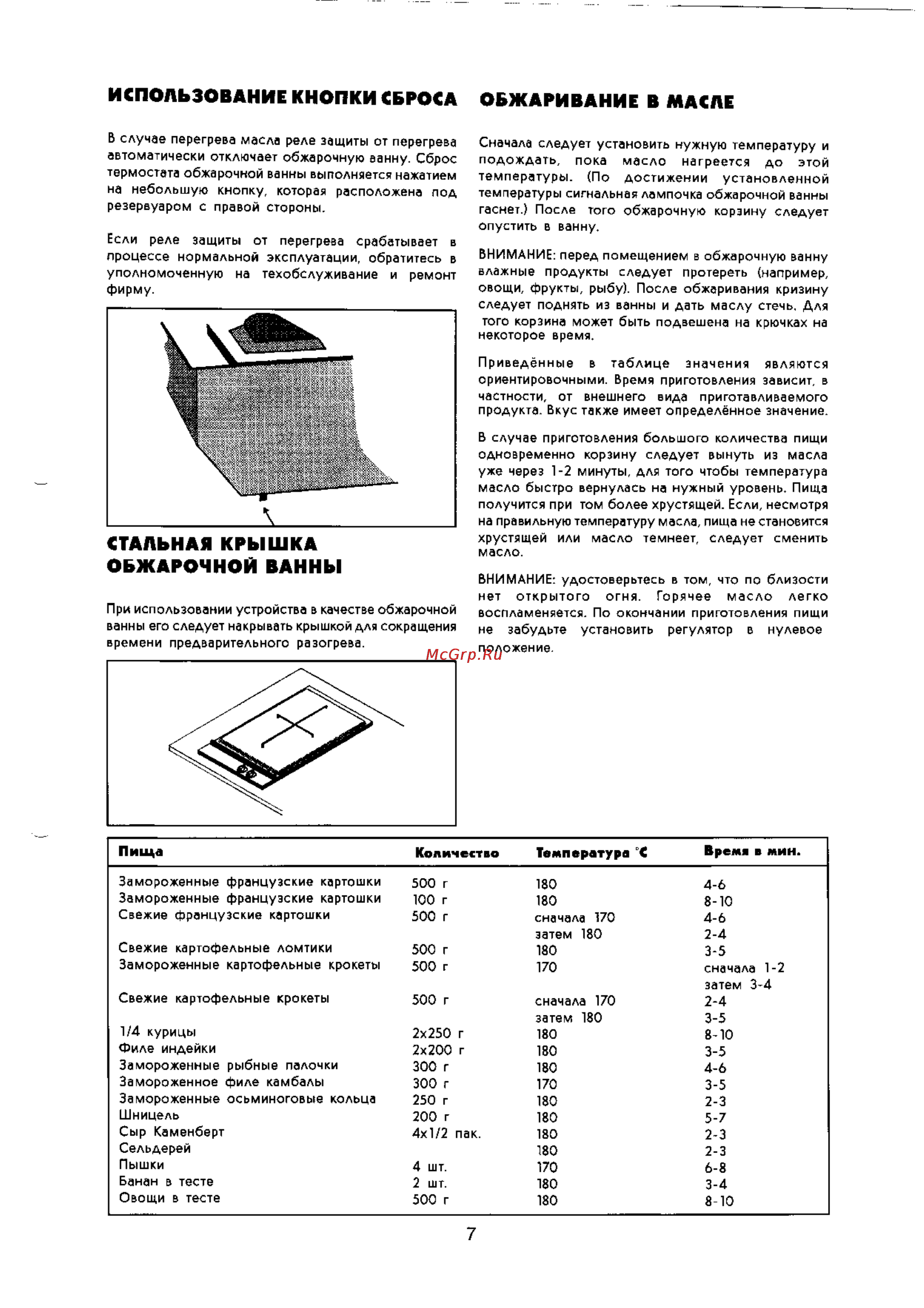 Electrolux EHB 334 X [7/8] Использование кнопки сброса обжаривание в масле