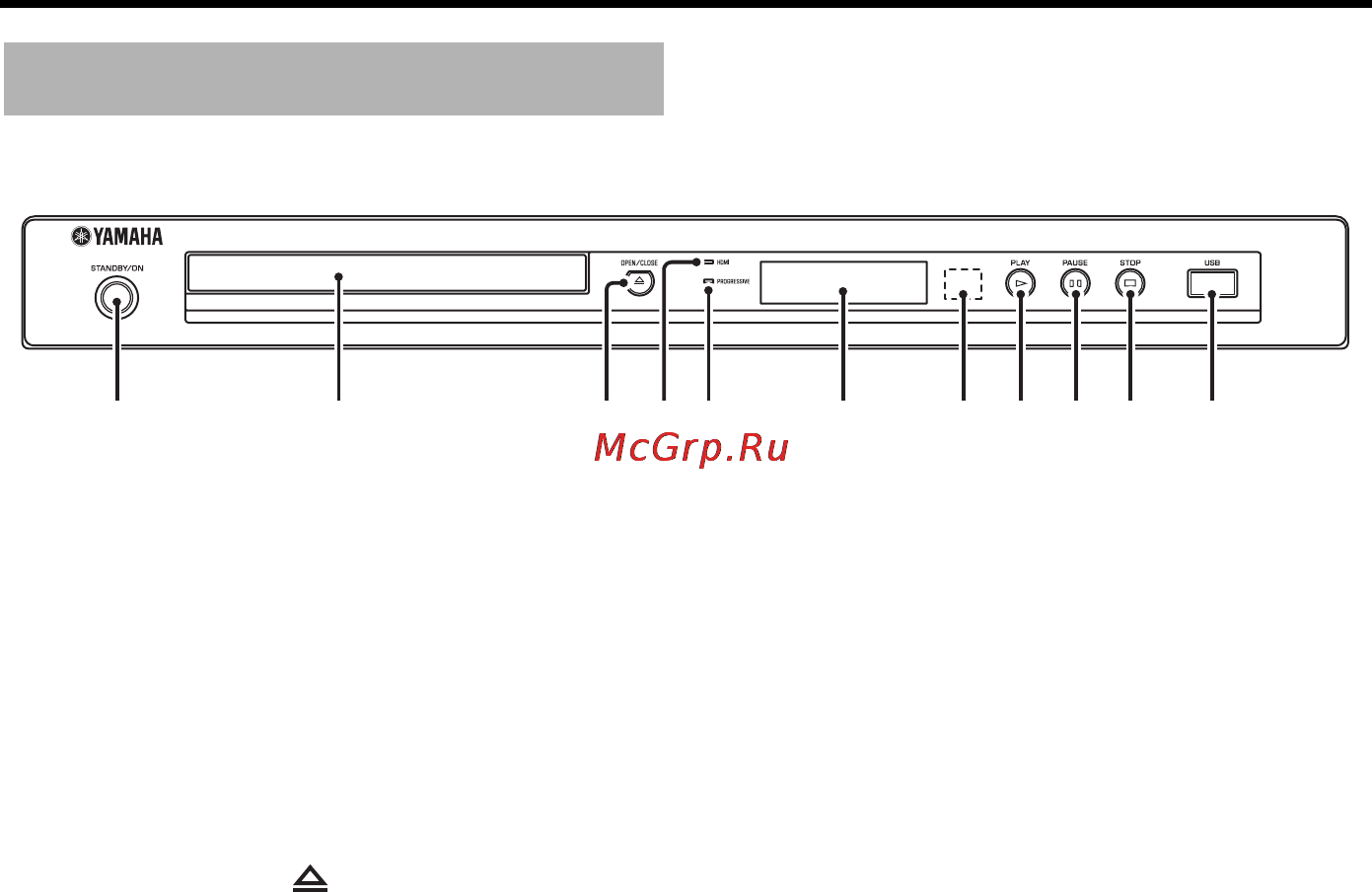 Yamaha DV-S6165 [10/53] Functional overview